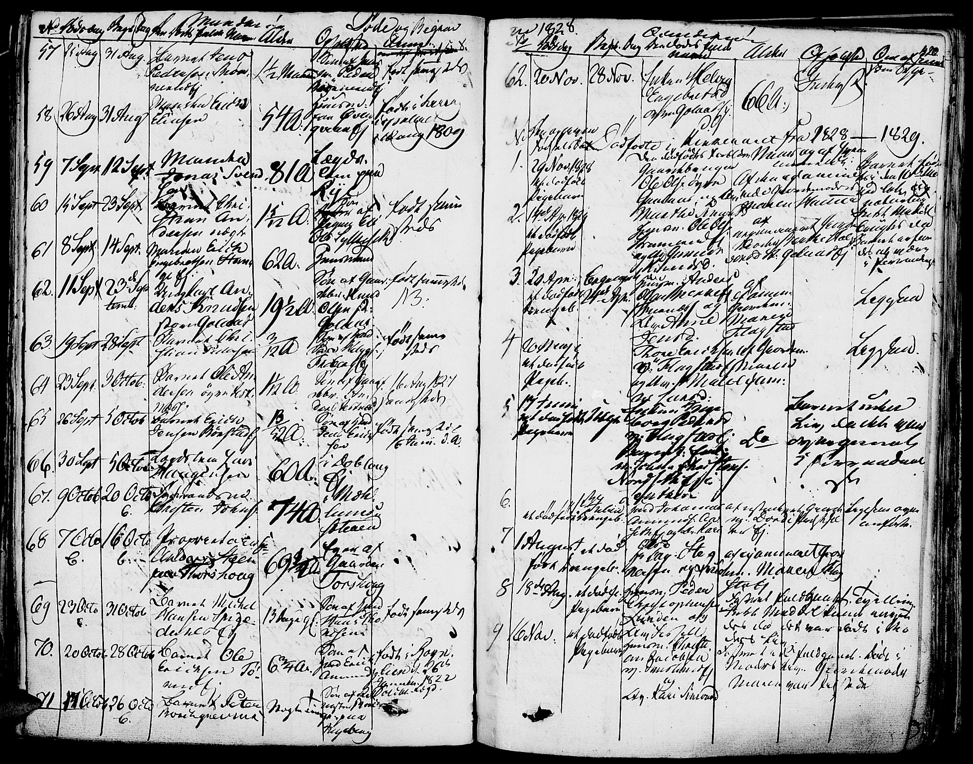 Vang prestekontor, Hedmark, AV/SAH-PREST-008/H/Ha/Haa/L0009: Ministerialbok nr. 9, 1826-1841, s. 420