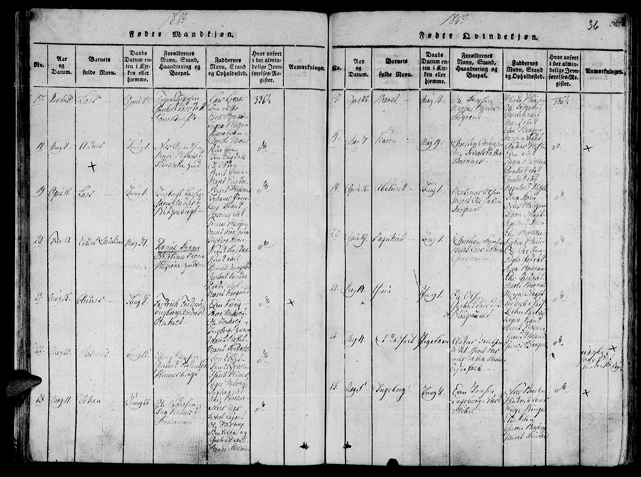 Ministerialprotokoller, klokkerbøker og fødselsregistre - Sør-Trøndelag, SAT/A-1456/630/L0491: Ministerialbok nr. 630A04, 1818-1830, s. 36