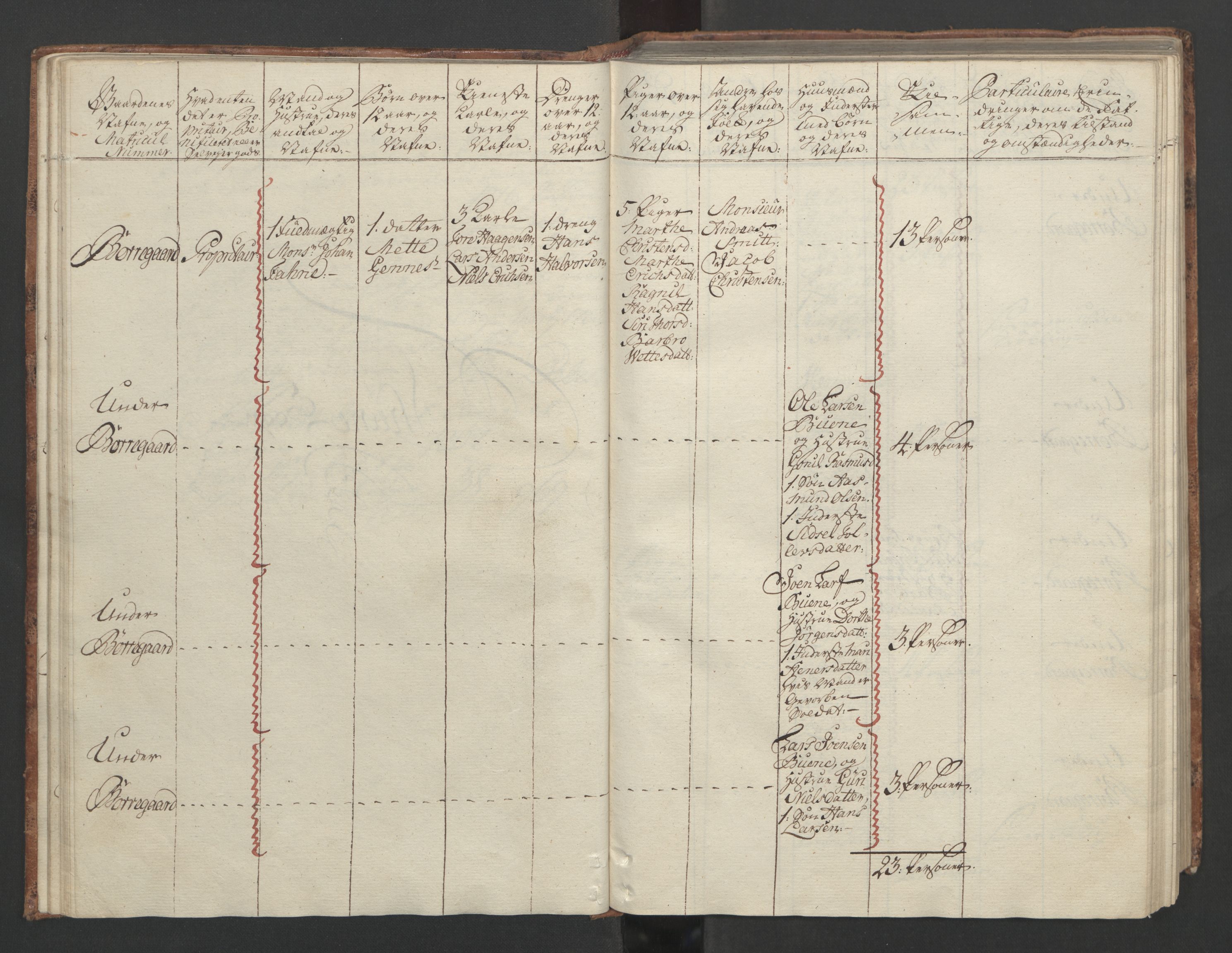 Rentekammeret inntil 1814, Reviderte regnskaper, Fogderegnskap, RA/EA-4092/R04/L0260: Ekstraskatten Moss, Onsøy, Tune, Veme og Åbygge, 1762, s. 65