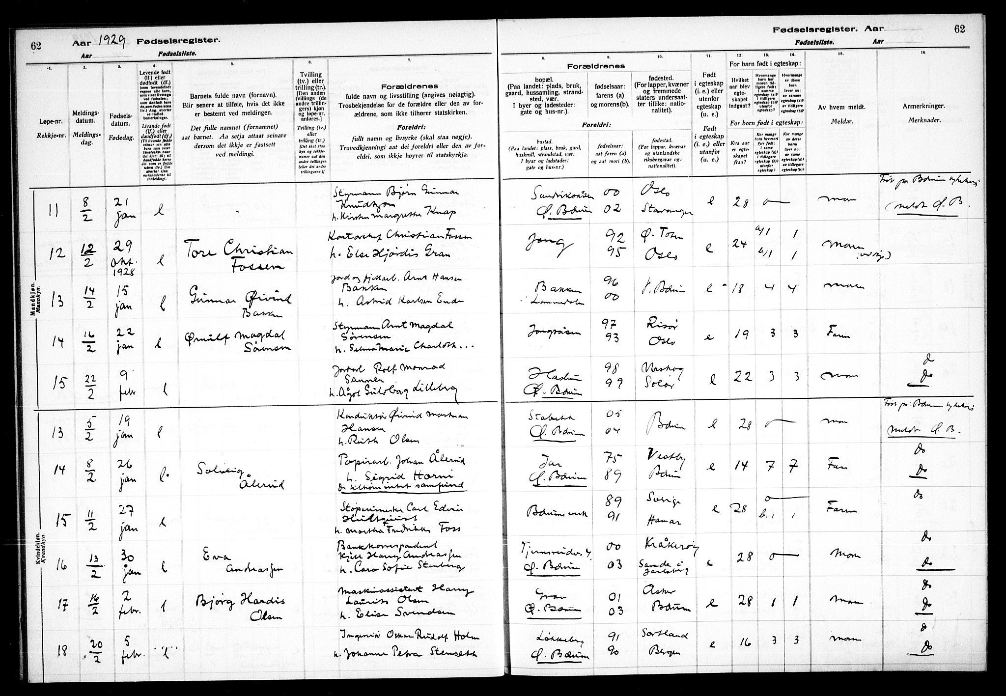 Vestre Bærum prestekontor Kirkebøker, AV/SAO-A-10209a/J/L0002: Fødselsregister nr. 2, 1927-1933, s. 62