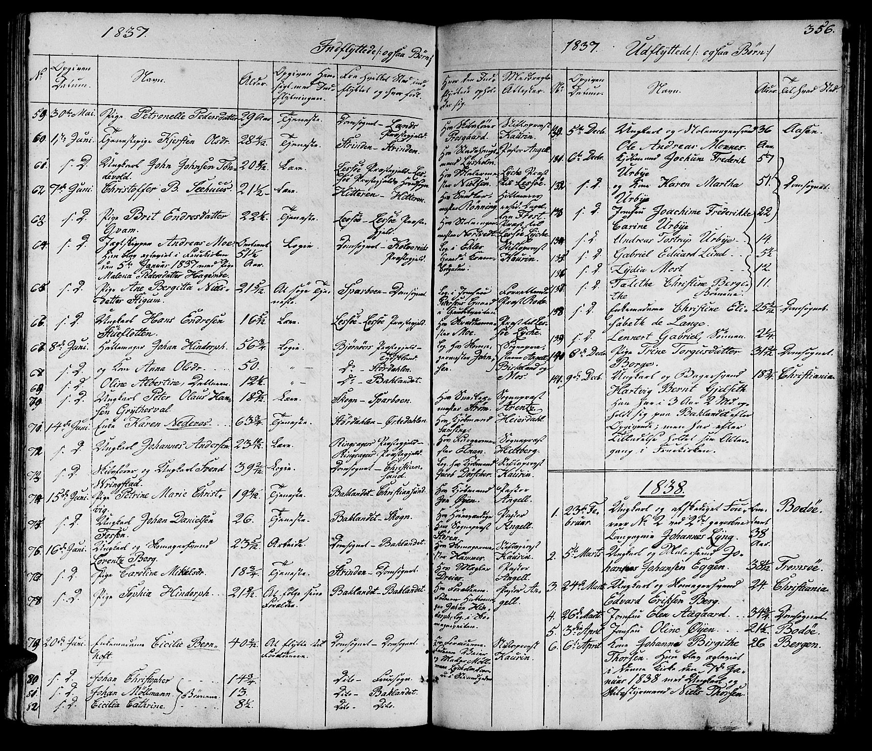 Ministerialprotokoller, klokkerbøker og fødselsregistre - Sør-Trøndelag, AV/SAT-A-1456/602/L0136: Klokkerbok nr. 602C04, 1833-1845, s. 356