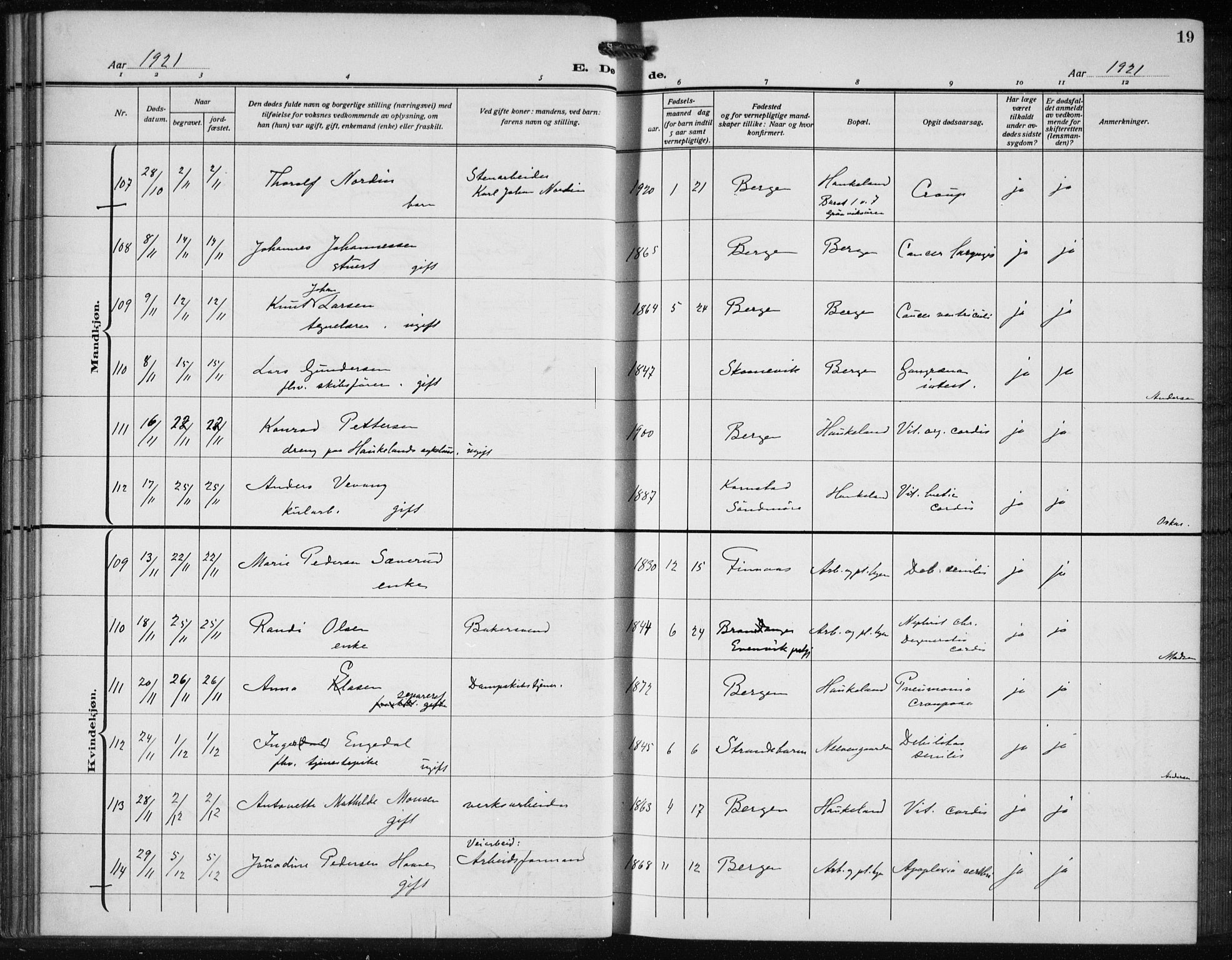 Bergen kommunale pleiehjem - stiftelsespresten, AV/SAB-A-100281: Ministerialbok nr. A 7, 1921-1932, s. 19