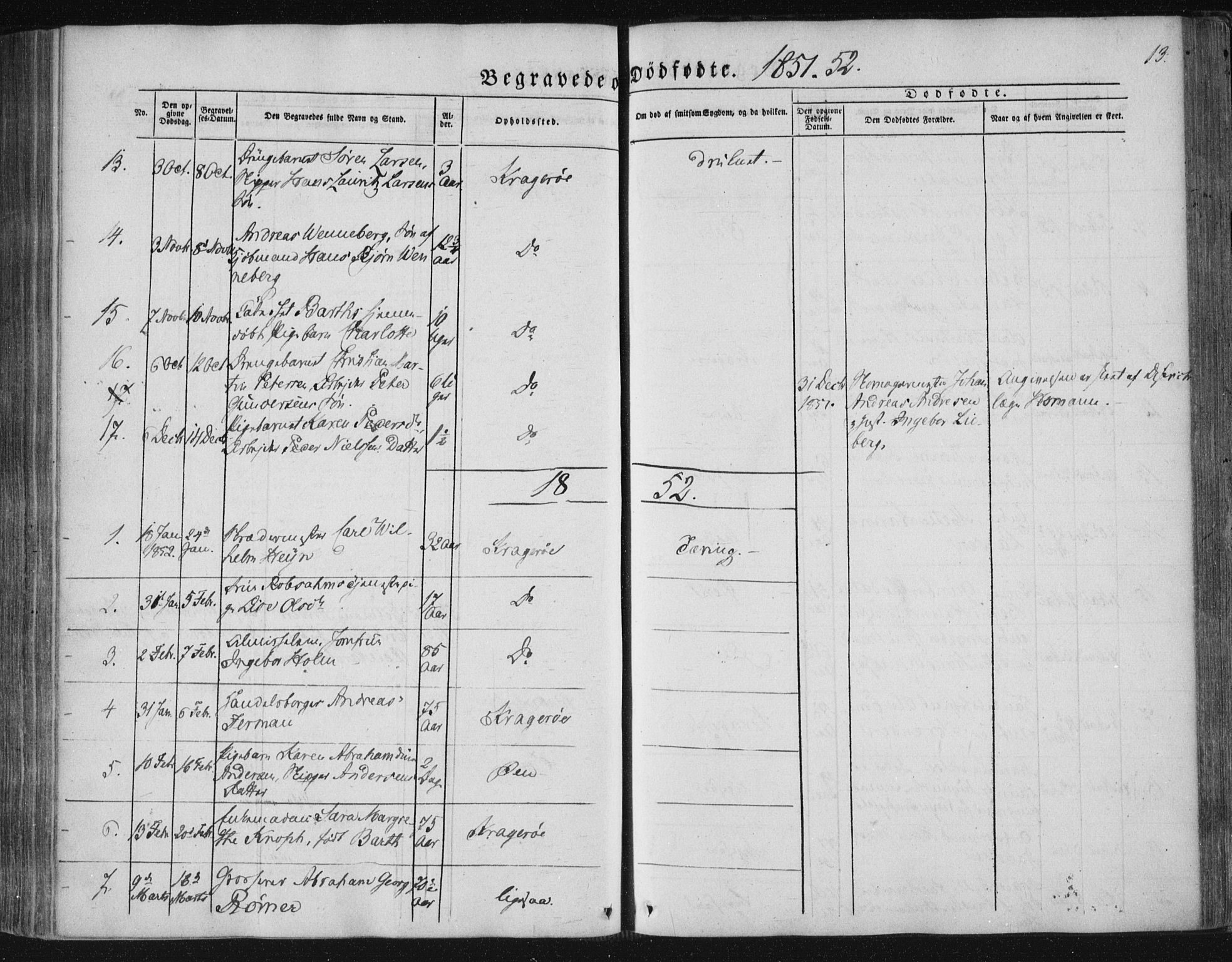 Kragerø kirkebøker, AV/SAKO-A-278/F/Fa/L0006: Ministerialbok nr. 6, 1847-1861, s. 13
