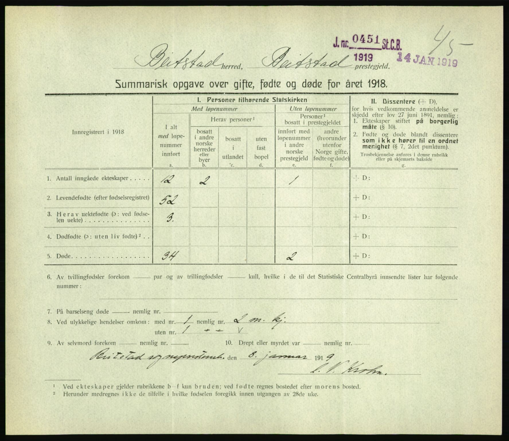 Statistisk sentralbyrå, Sosiodemografiske emner, Befolkning, AV/RA-S-2228/D/Df/Dfb/Dfbh/L0059: Summariske oppgaver over gifte, fødte og døde for hele landet., 1918, s. 1411