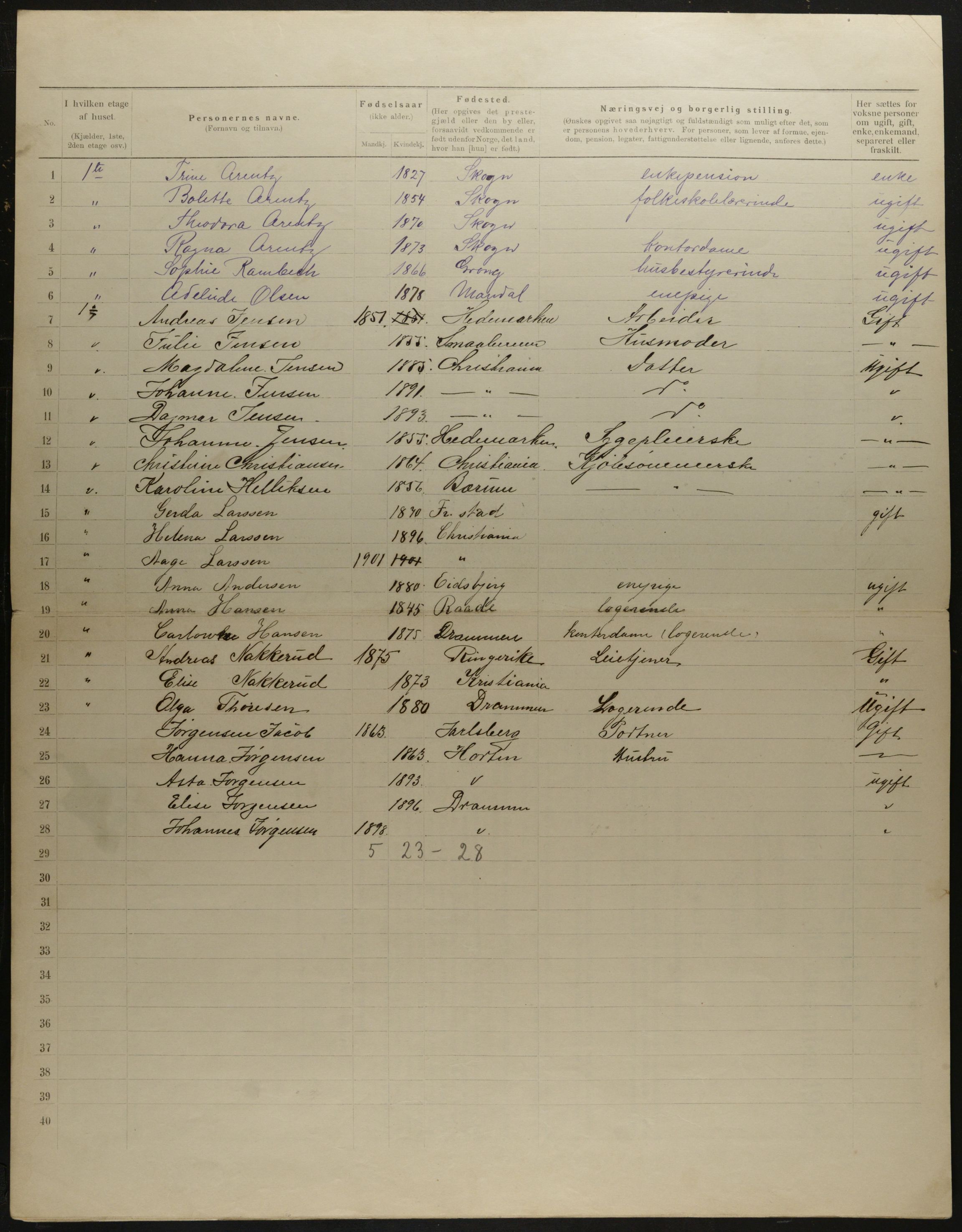 OBA, Kommunal folketelling 31.12.1901 for Kristiania kjøpstad, 1901, s. 8928