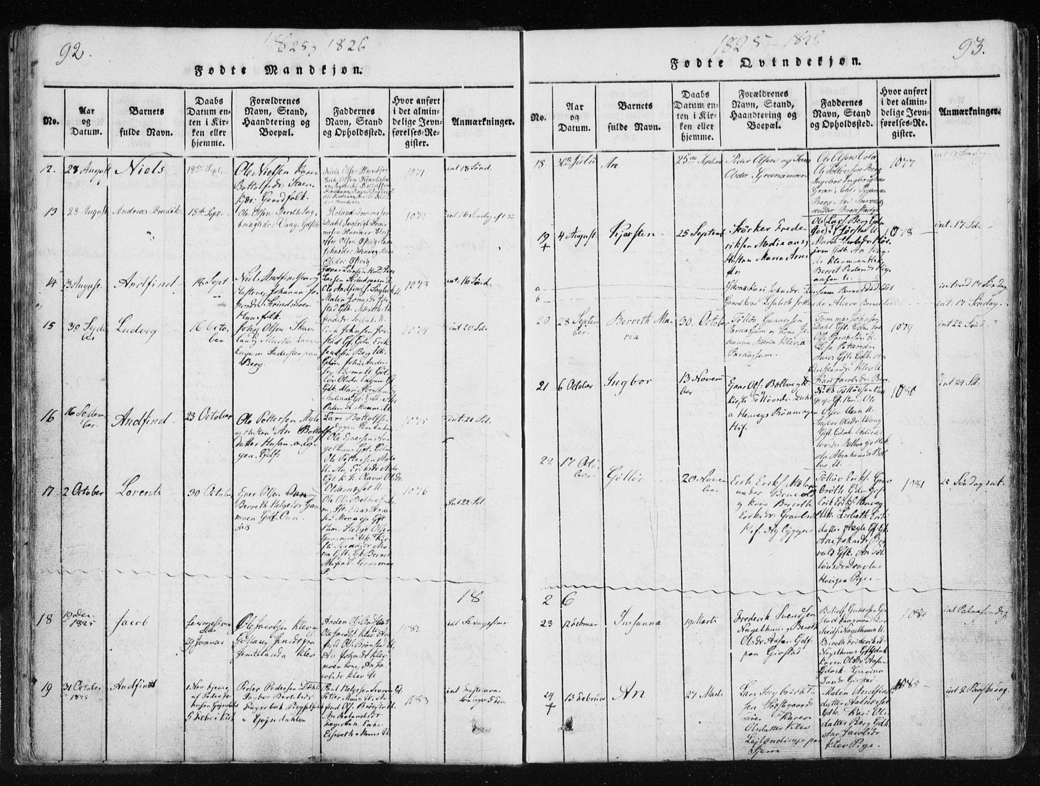 Ministerialprotokoller, klokkerbøker og fødselsregistre - Nord-Trøndelag, AV/SAT-A-1458/749/L0469: Ministerialbok nr. 749A03, 1817-1857, s. 92-93