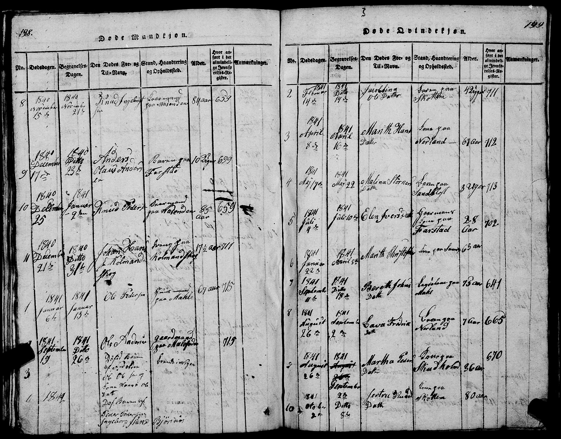 Ministerialprotokoller, klokkerbøker og fødselsregistre - Møre og Romsdal, AV/SAT-A-1454/567/L0781: Klokkerbok nr. 567C01, 1818-1845, s. 198-199