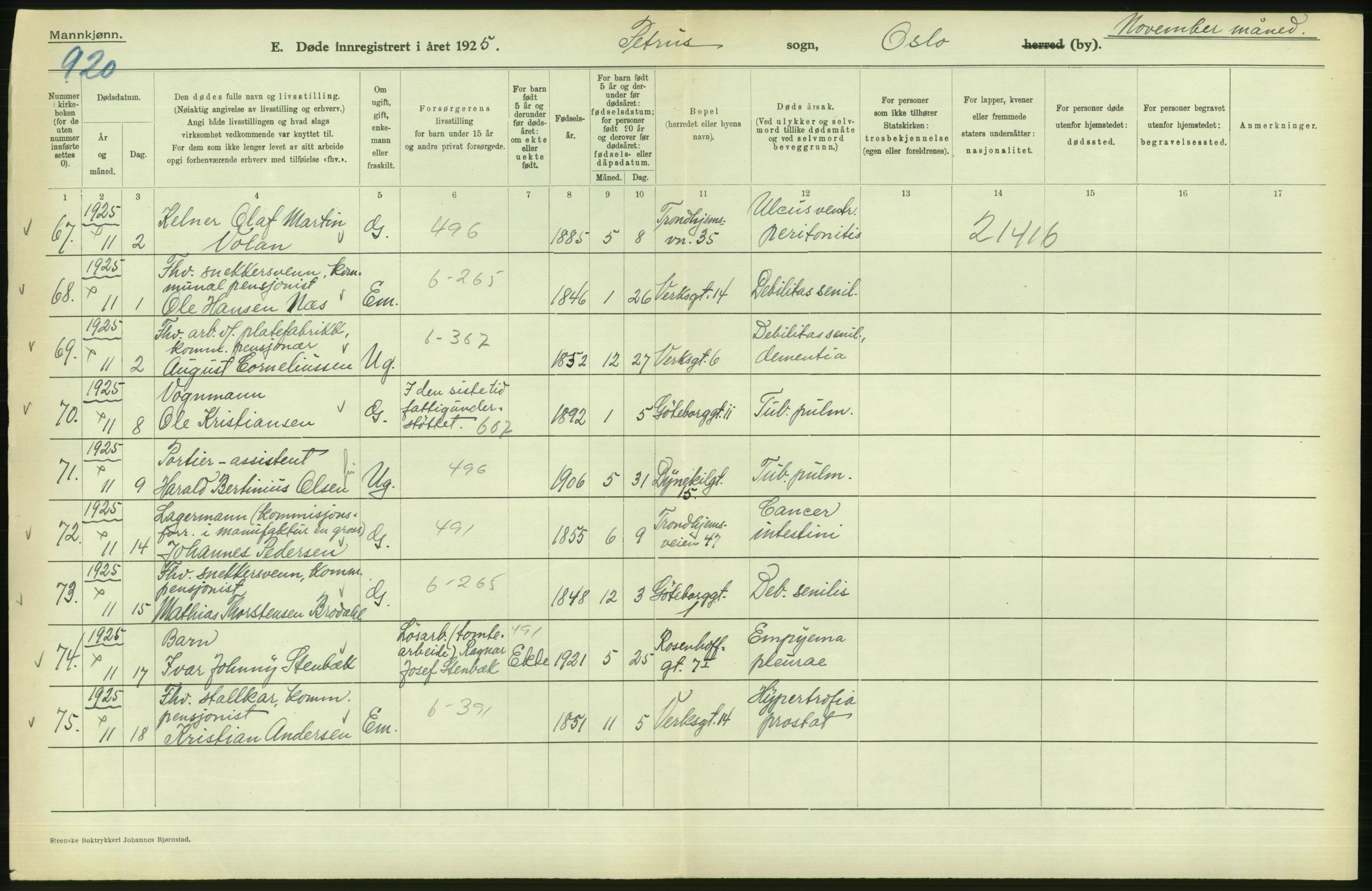 Statistisk sentralbyrå, Sosiodemografiske emner, Befolkning, AV/RA-S-2228/D/Df/Dfc/Dfce/L0009: Oslo: Døde menn, 1925, s. 24