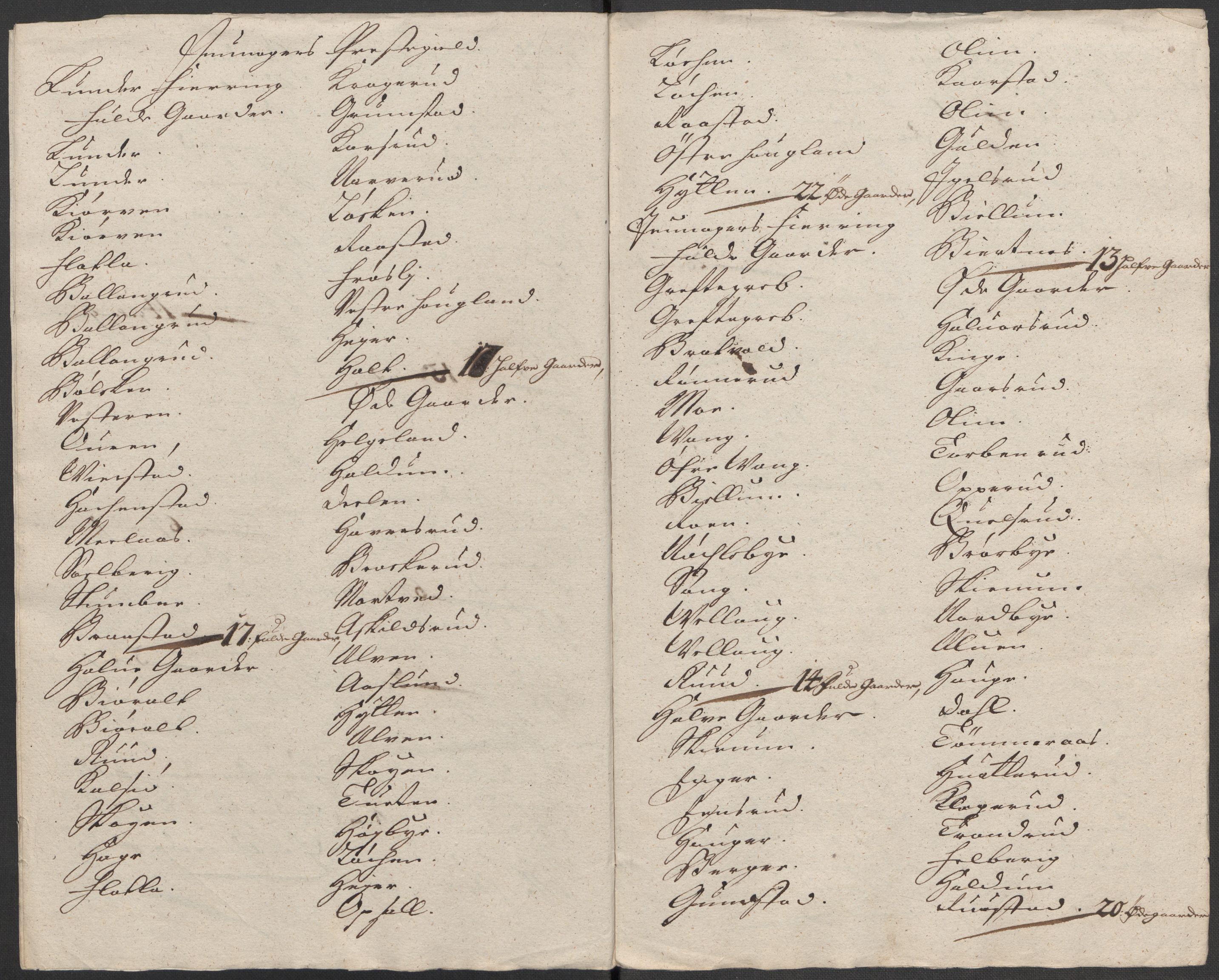 Rentekammeret inntil 1814, Reviderte regnskaper, Fogderegnskap, RA/EA-4092/R18/L1320: Fogderegnskap Hadeland, Toten og Valdres, 1718, s. 73