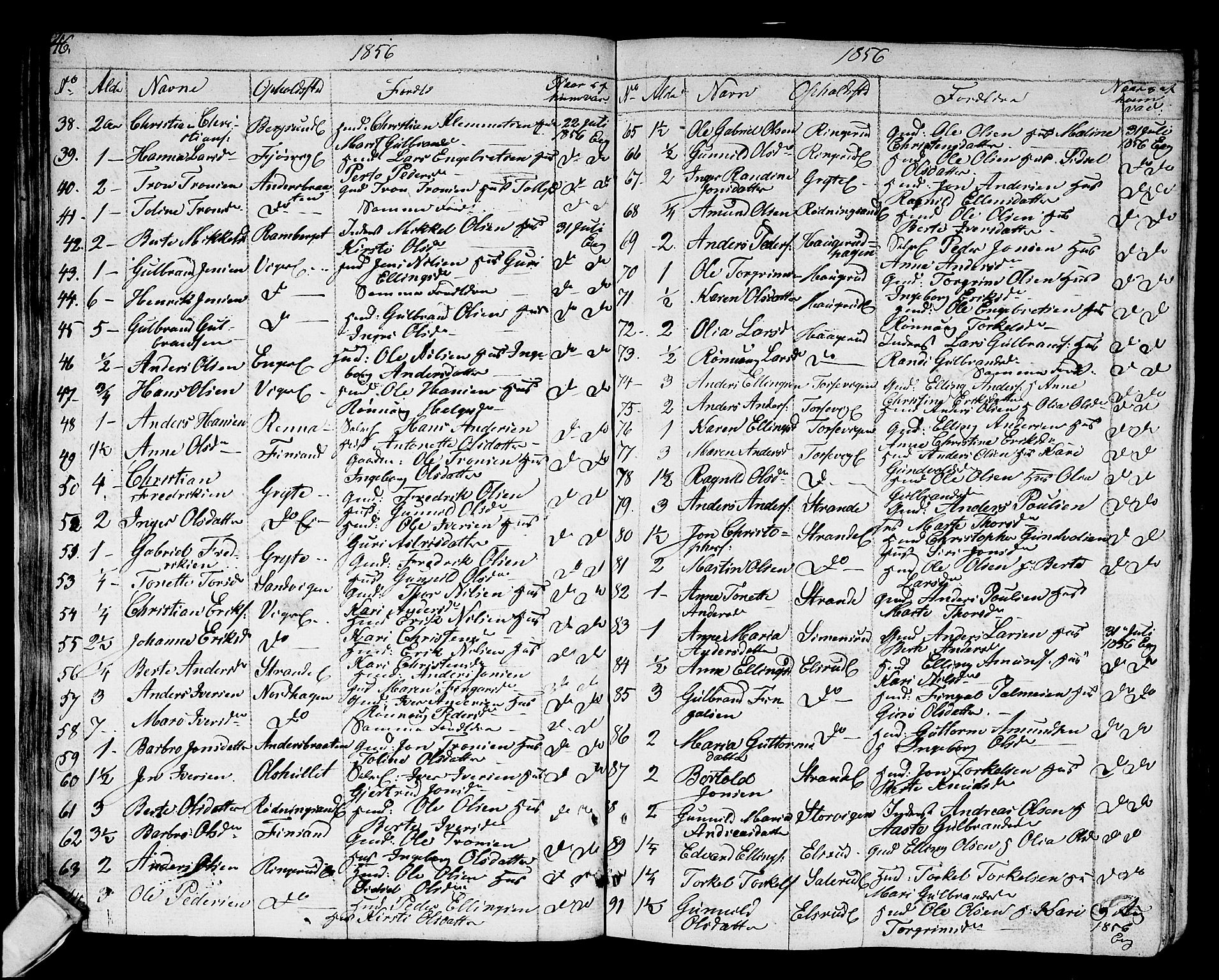 Norderhov kirkebøker, AV/SAKO-A-237/F/Fa/L0007: Ministerialbok nr. 7, 1812-1814, s. 46