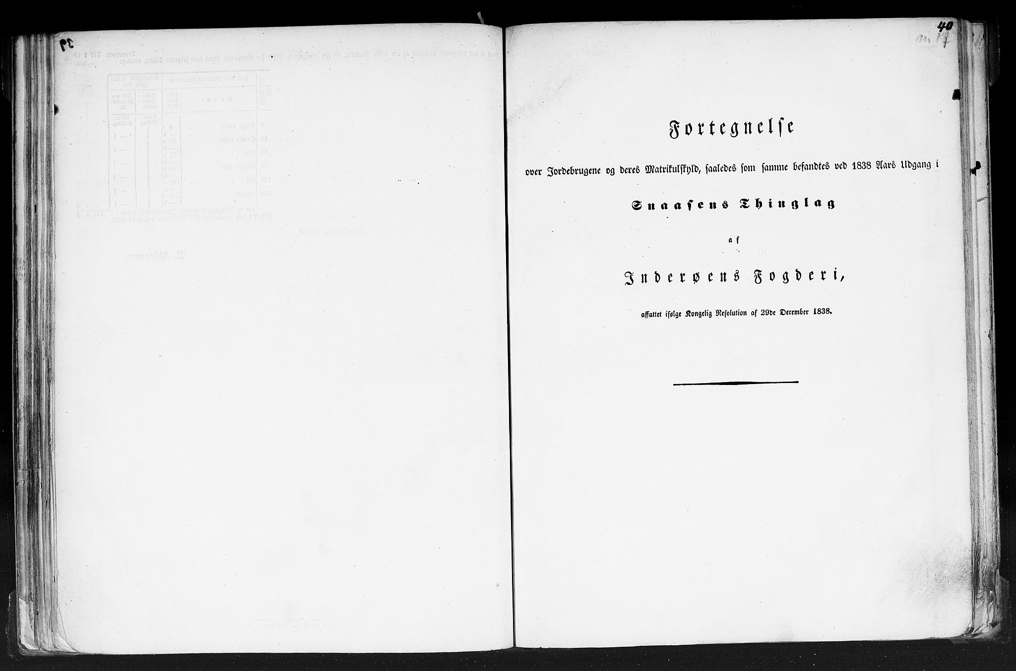 Rygh, AV/RA-PA-0034/F/Fb/L0015/0001: Matrikkelen for 1838 / Matrikkelen for 1838 - Nordre Trondhjems amt (Nord-Trøndelag fylke), 1838, s. 40a