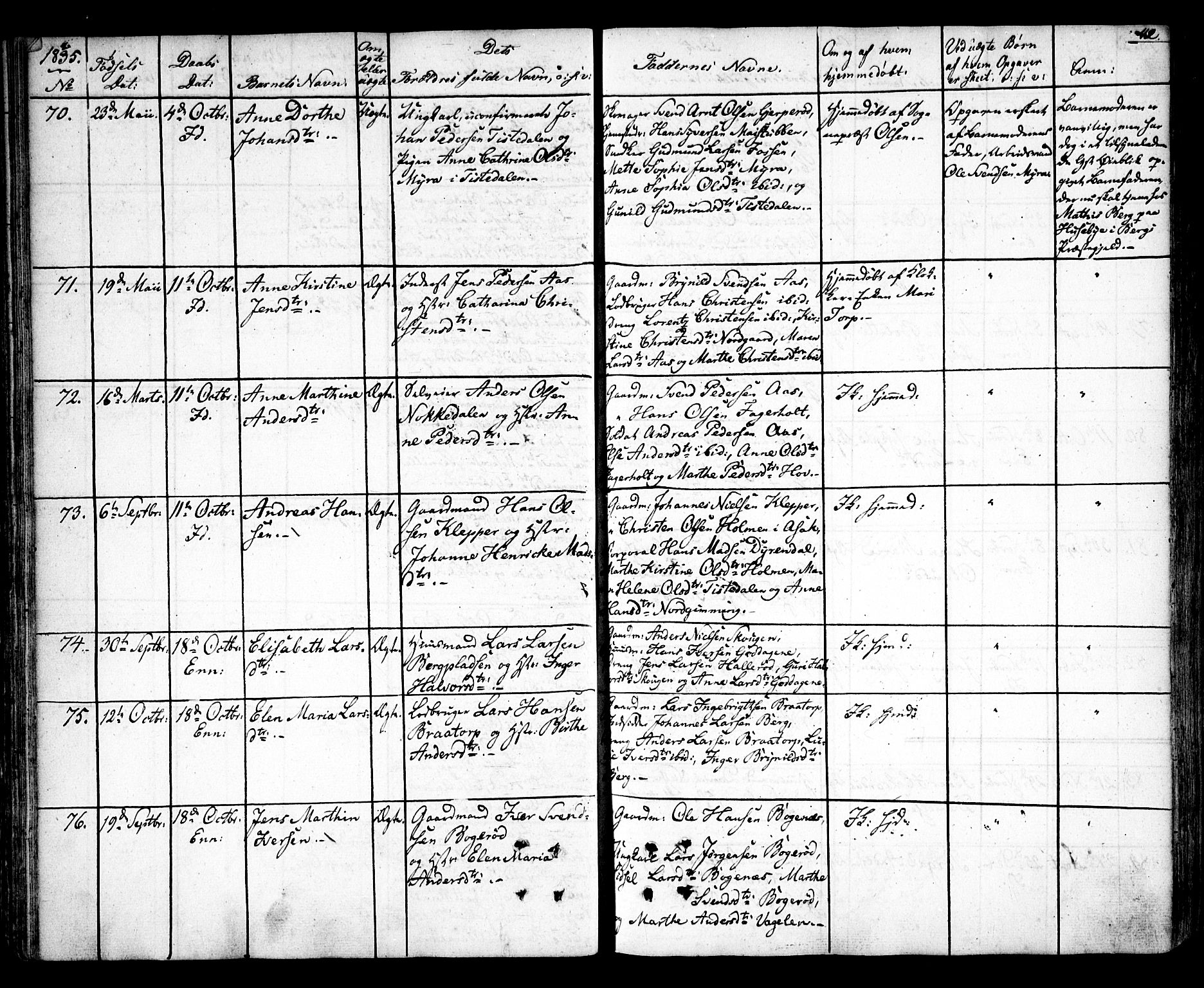 Idd prestekontor Kirkebøker, AV/SAO-A-10911/F/Fc/L0003: Ministerialbok nr. III 3, 1832-1847, s. 42