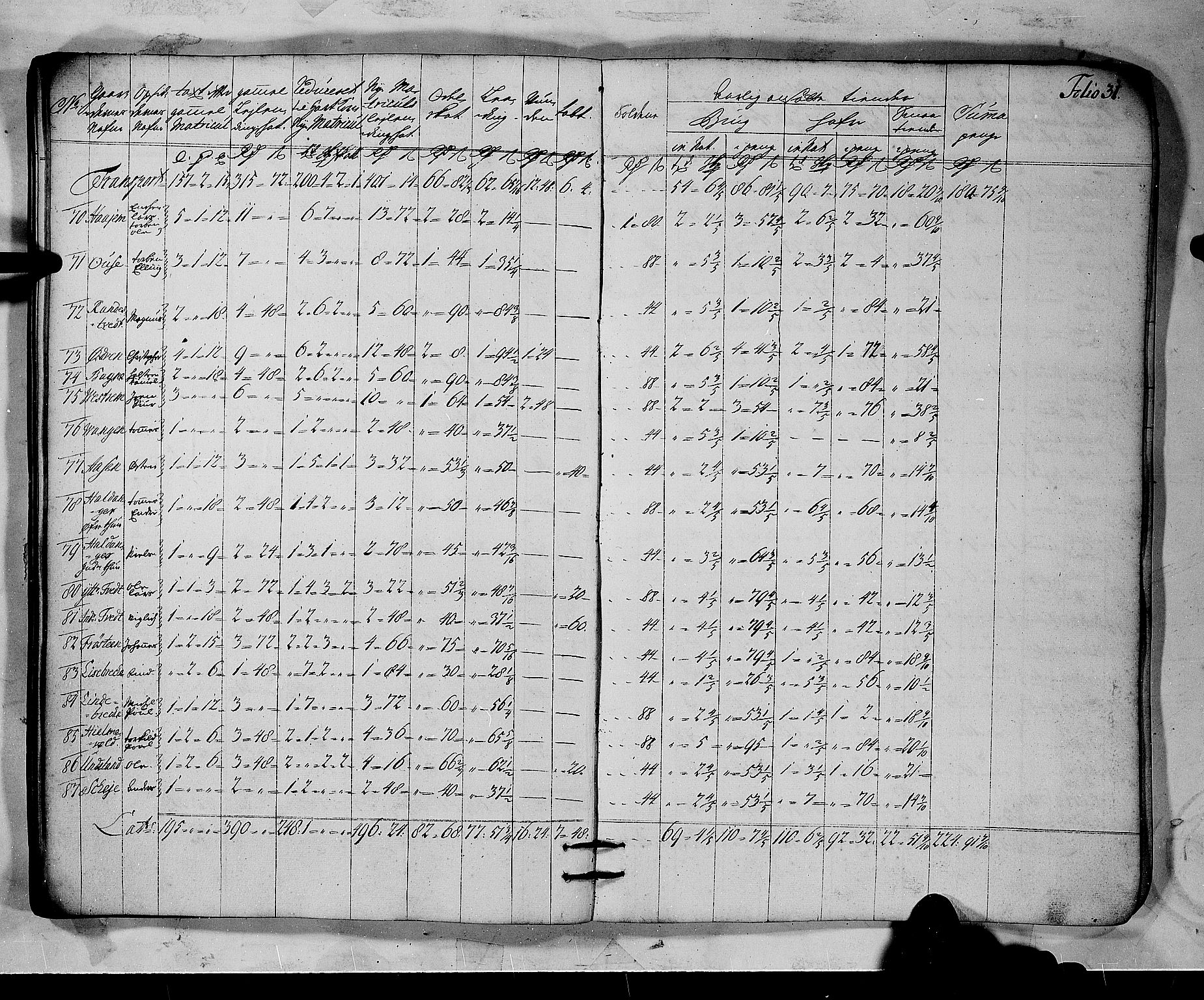 Rentekammeret inntil 1814, Realistisk ordnet avdeling, AV/RA-EA-4070/N/Nb/Nbf/L0137: Hardanger matrikkelprotokoll, 1723, s. 35