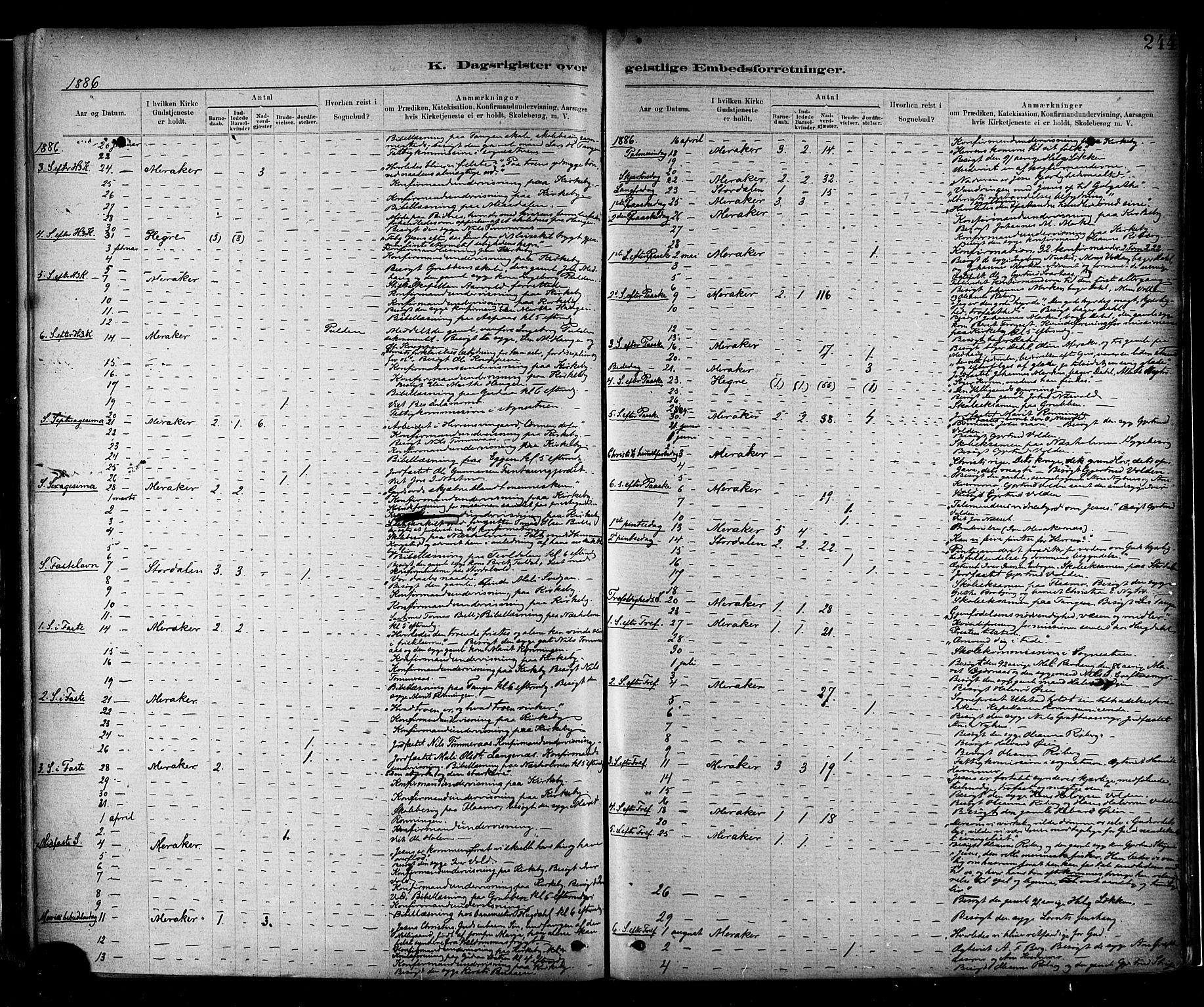 Ministerialprotokoller, klokkerbøker og fødselsregistre - Nord-Trøndelag, SAT/A-1458/706/L0047: Ministerialbok nr. 706A03, 1878-1892, s. 244