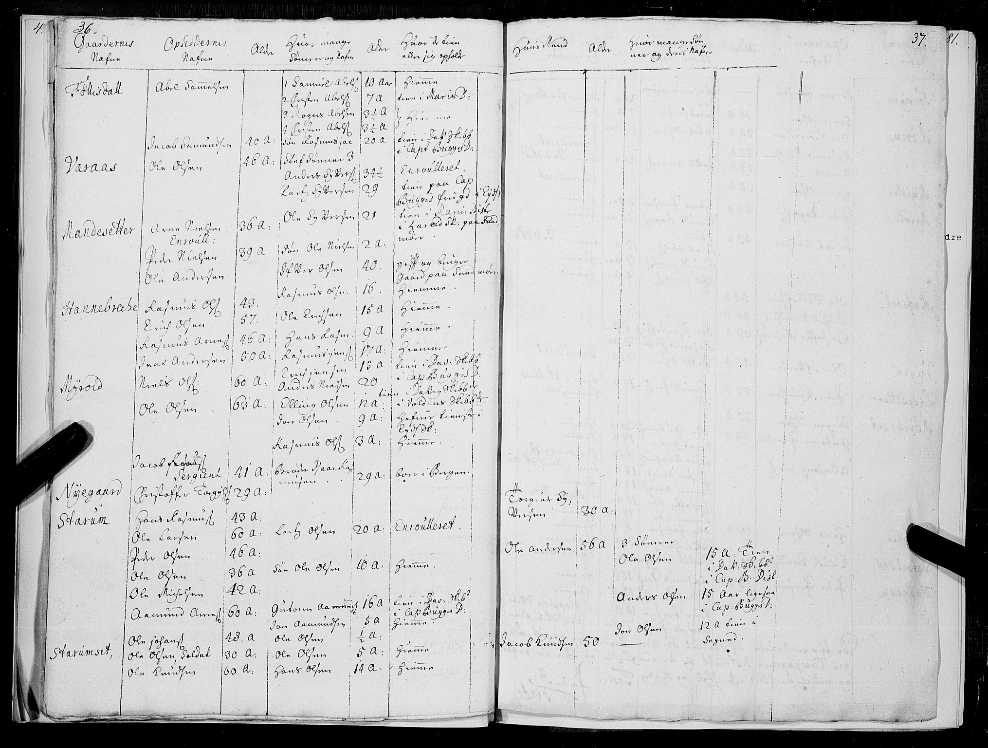 Stiftamtmannen i Bergen, AV/SAB-A-100006/F/Fc/L0002: Lnr. 1885: Militære manntall og ruller for Nordfjord og Sunnfjord, 1724-1734, s. 36-37