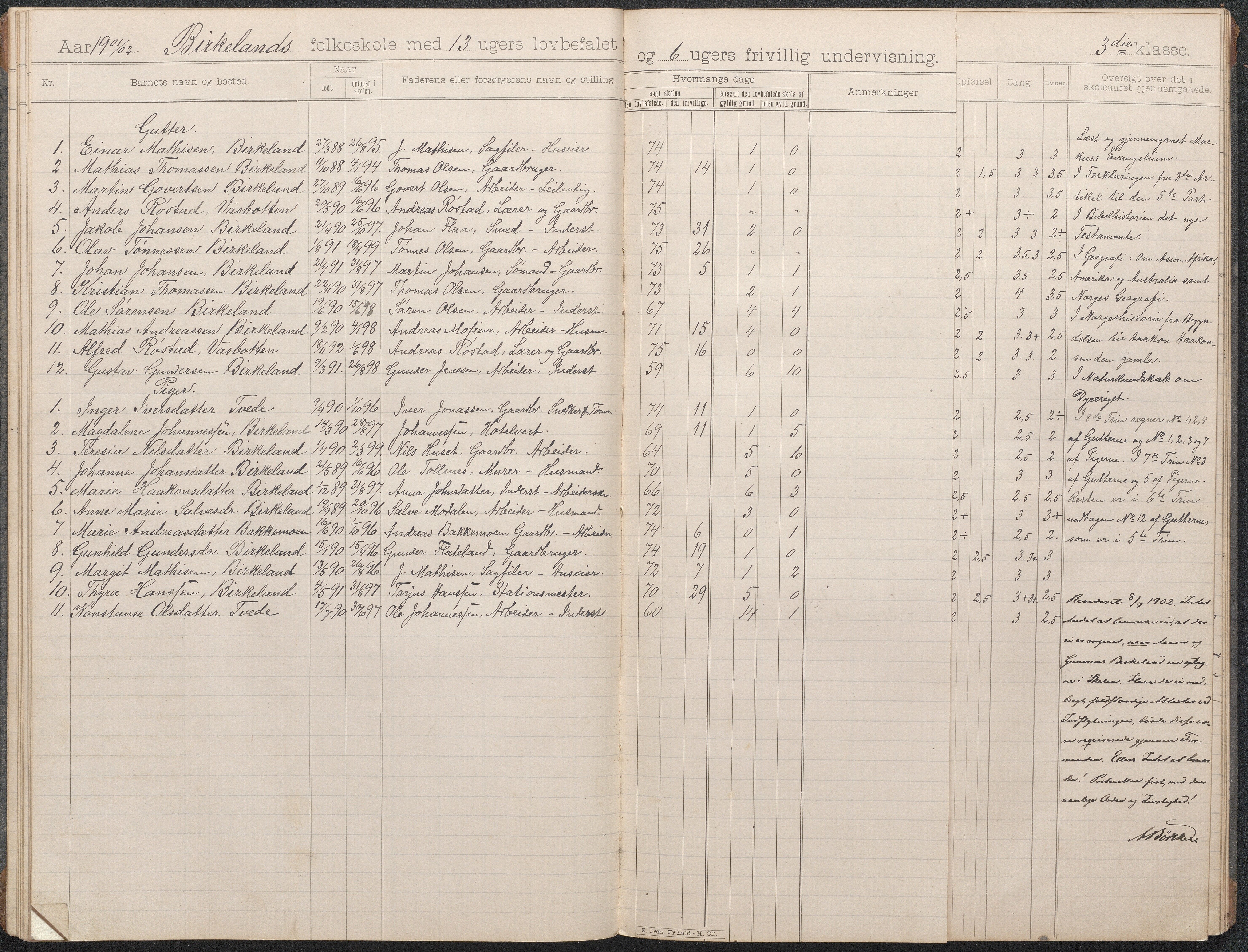 Birkenes kommune, Birkenes krets/Birkeland folkeskole frem til 1991, AAKS/KA0928-550a_91/F02/L0004: Skoleprotokoll, 1896-1907