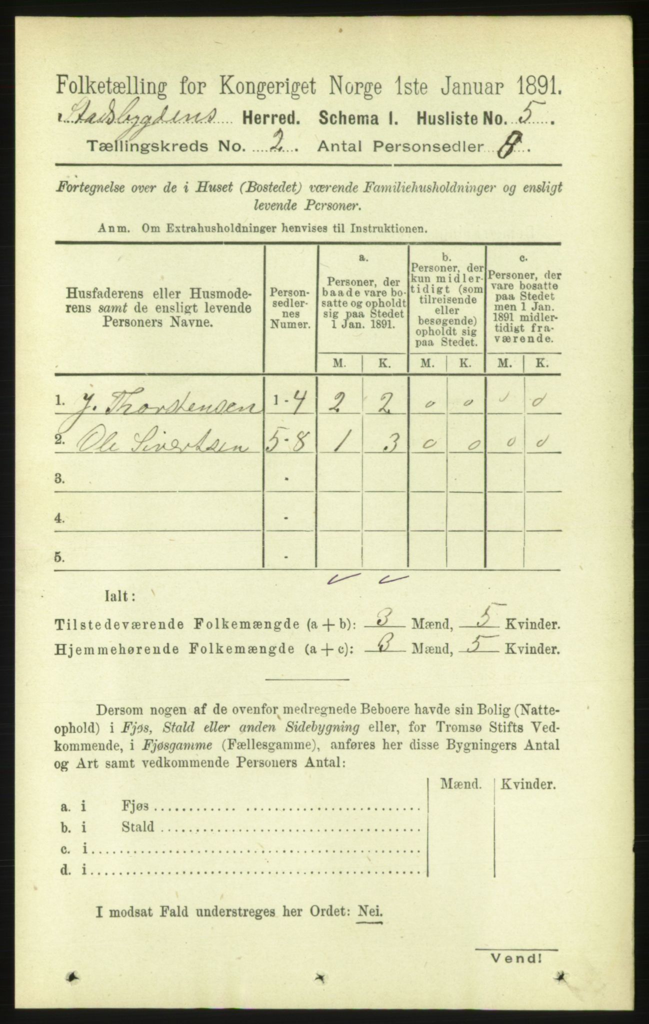 RA, Folketelling 1891 for 1625 Stadsbygd herred, 1891, s. 690