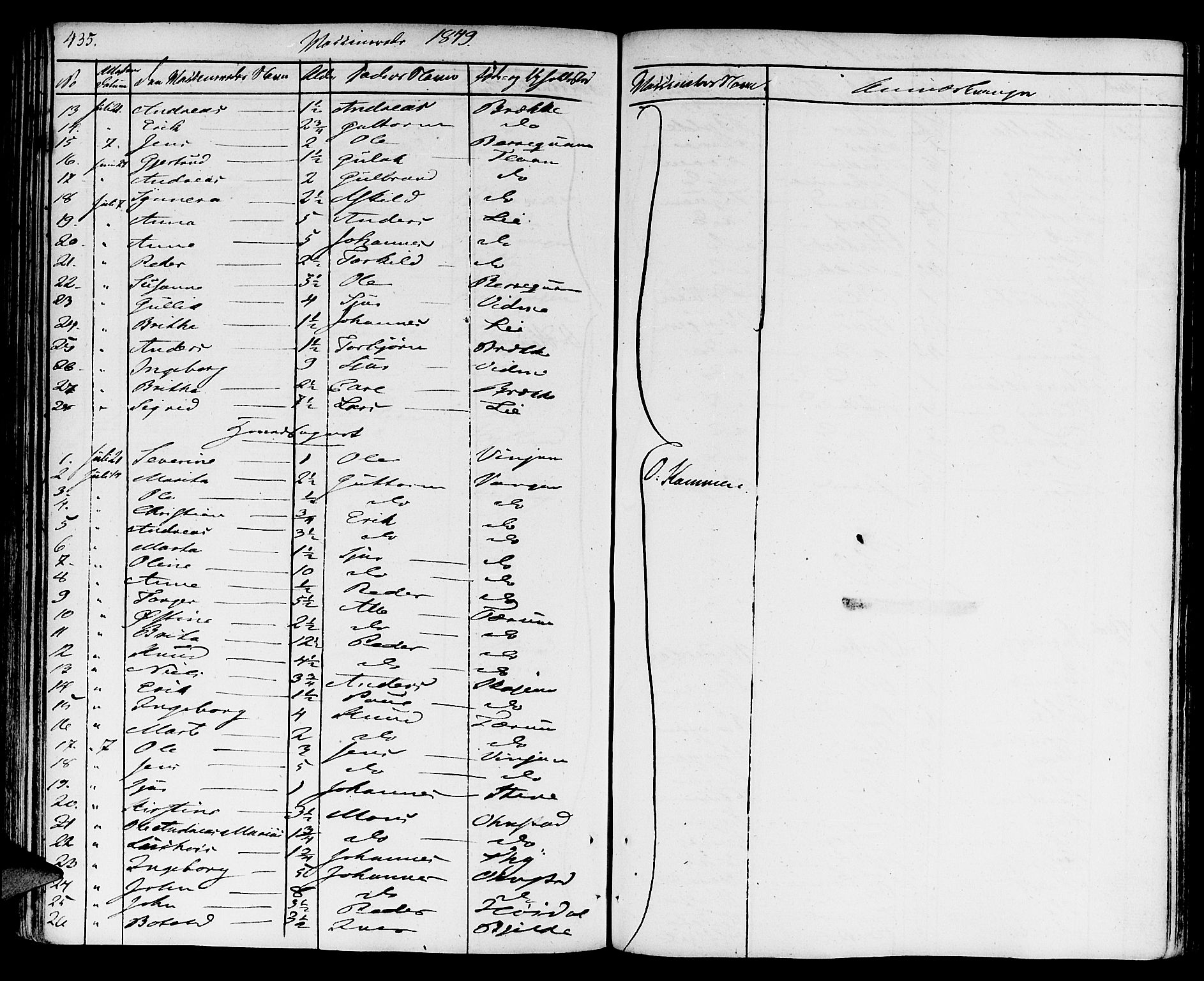 Aurland sokneprestembete, AV/SAB-A-99937/H/Ha/Haa/L0006: Ministerialbok nr. A 6, 1821-1859, s. 435