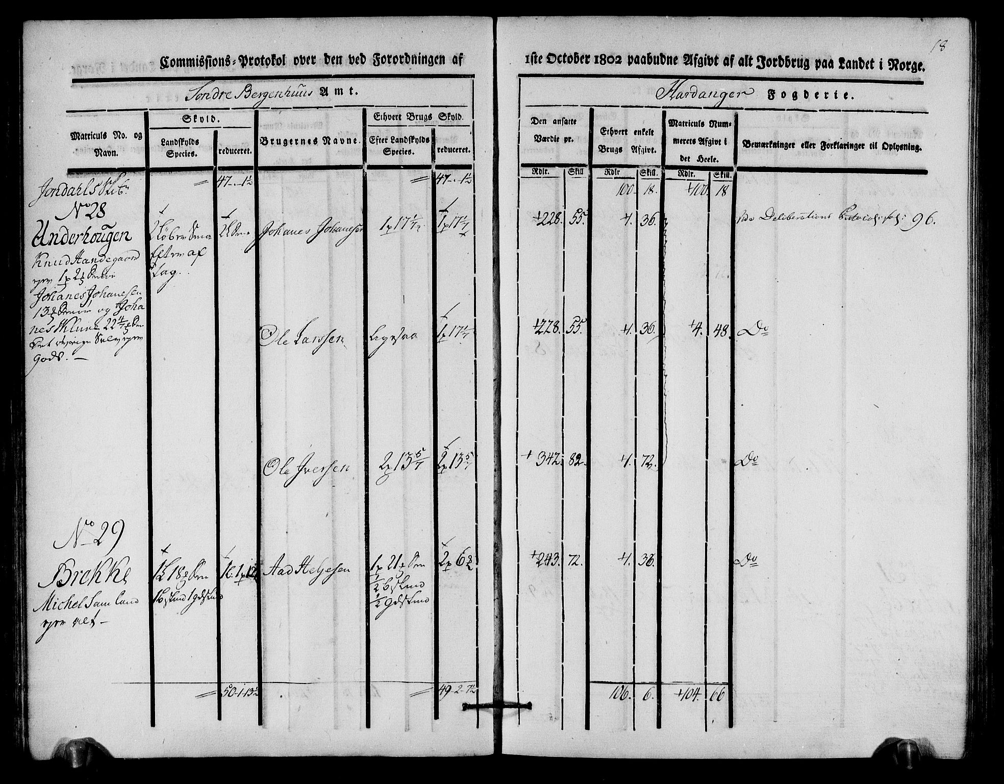 Rentekammeret inntil 1814, Realistisk ordnet avdeling, AV/RA-EA-4070/N/Ne/Nea/L0108: Sunnhordland og Hardanger fogderi. Kommisjonsprotokoll for Hardanger, 1803, s. 19