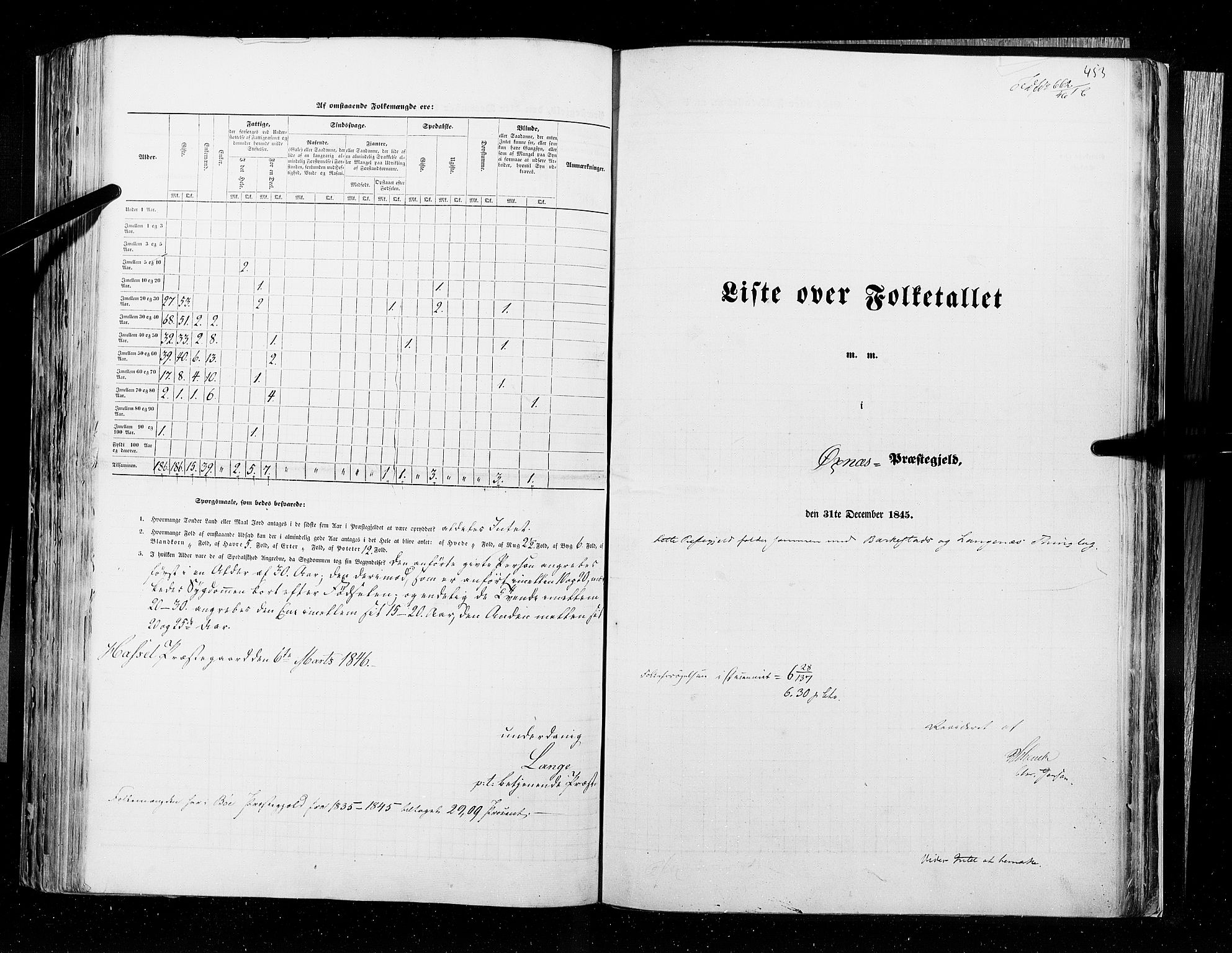 RA, Folketellingen 1845, bind 9B: Nordland amt, 1845, s. 453