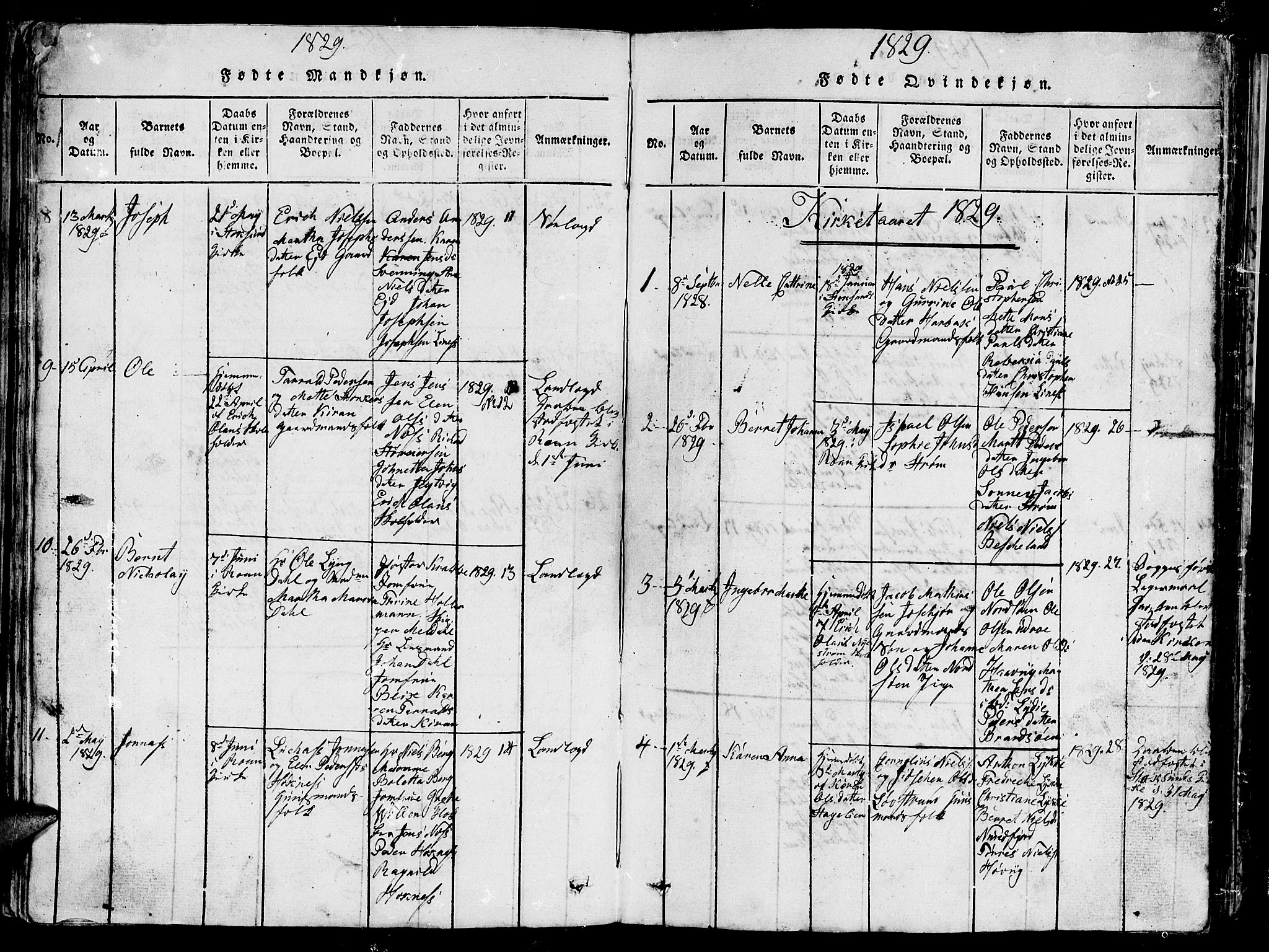 Ministerialprotokoller, klokkerbøker og fødselsregistre - Sør-Trøndelag, AV/SAT-A-1456/657/L0714: Klokkerbok nr. 657C01, 1818-1868, s. 66