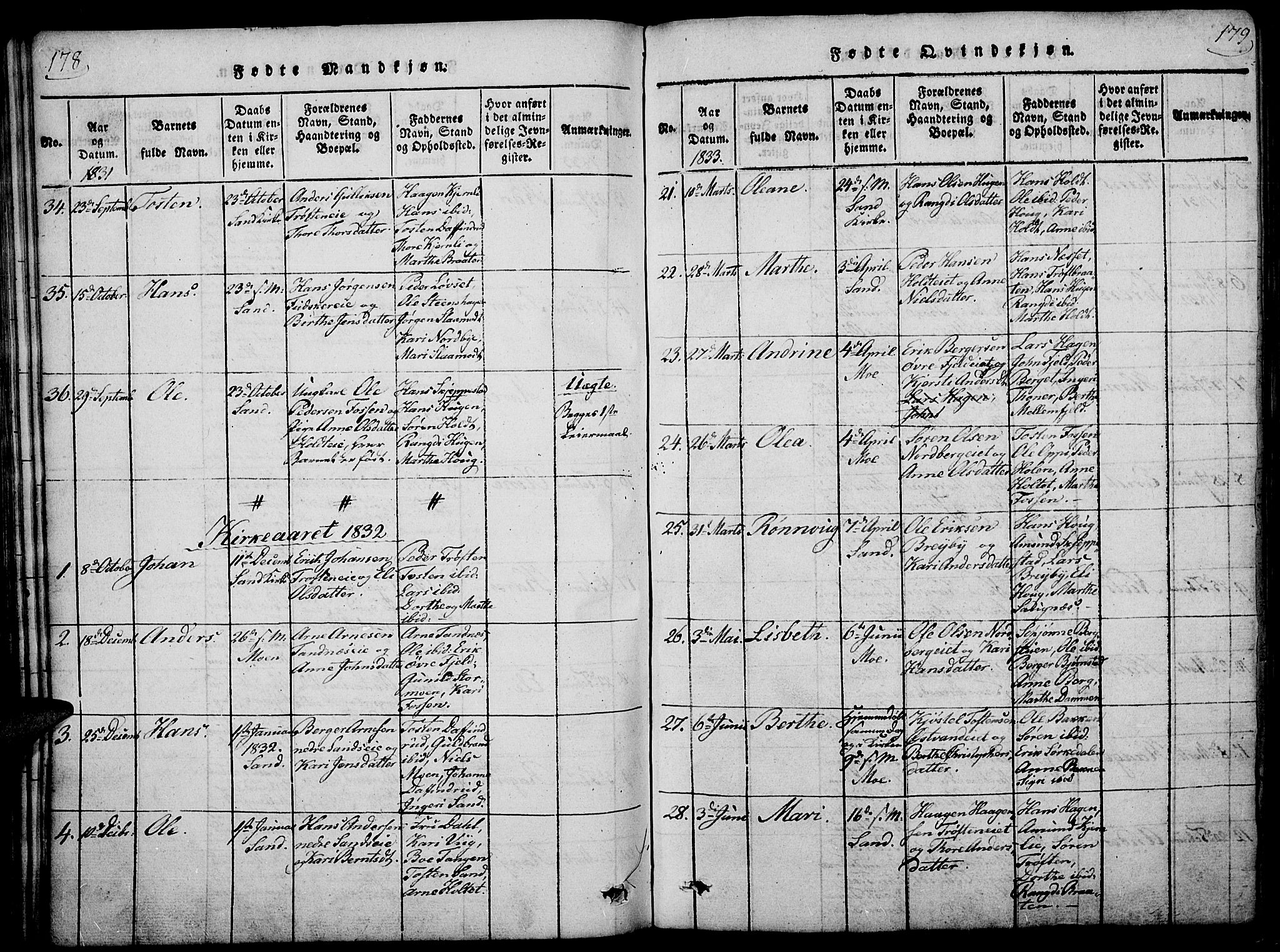 Nord-Odal prestekontor, AV/SAH-PREST-032/H/Ha/Haa/L0001: Ministerialbok nr. 1, 1819-1838, s. 178-179