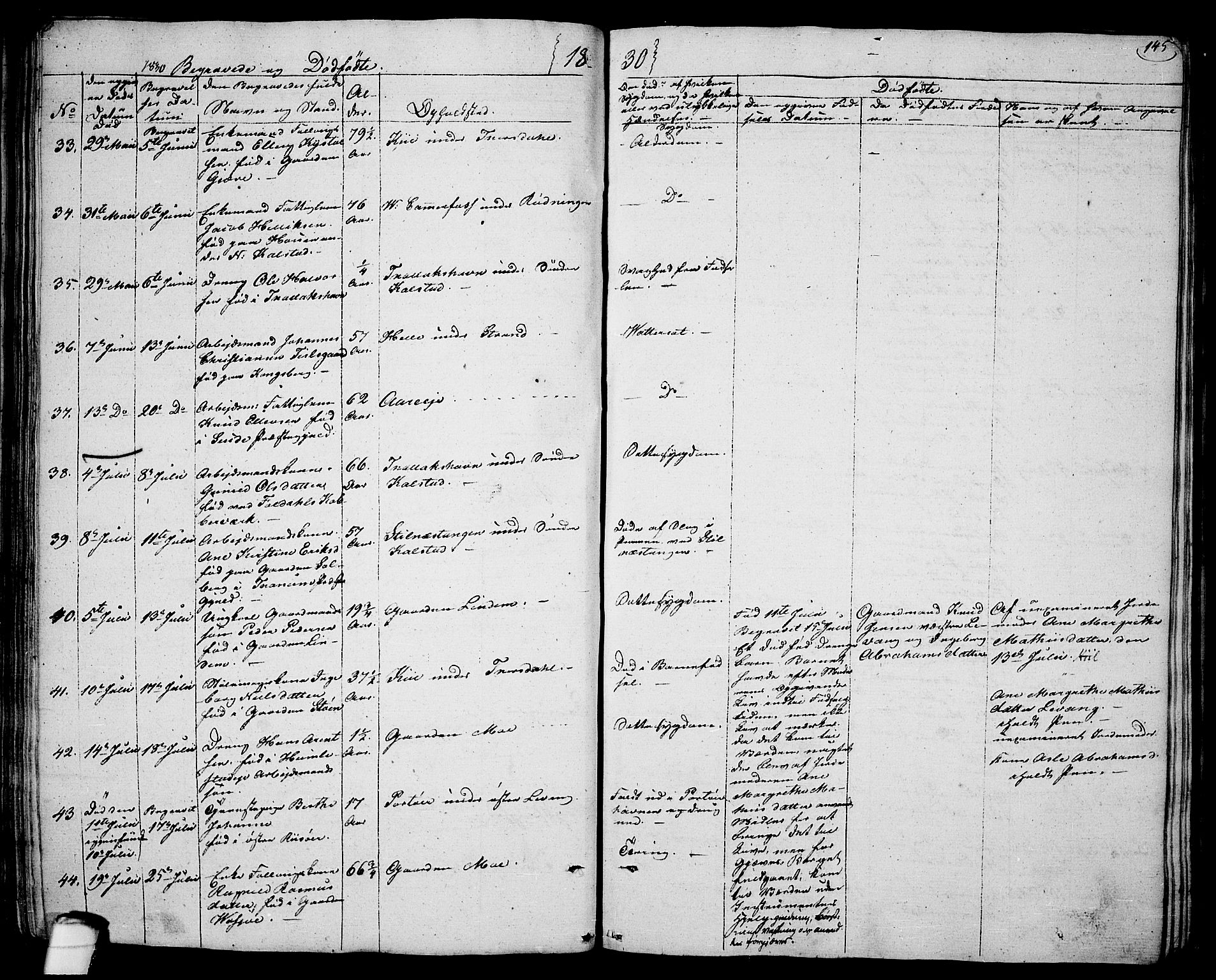 Sannidal kirkebøker, AV/SAKO-A-296/F/Fa/L0005: Ministerialbok nr. 5, 1823-1830, s. 145