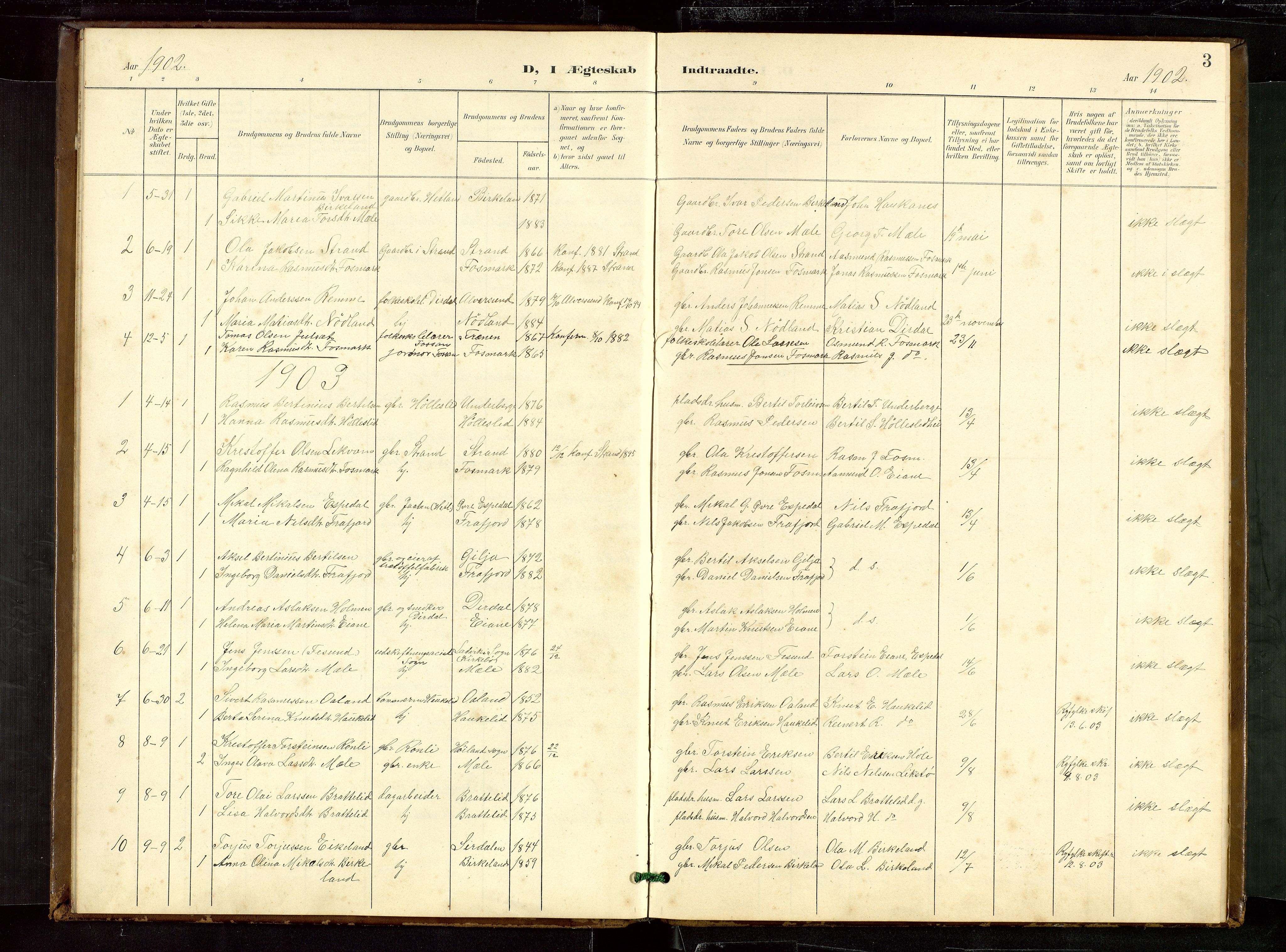 Høgsfjord sokneprestkontor, SAST/A-101624/H/Ha/Hab/L0010: Klokkerbok nr. B 10, 1900-1922, s. 3