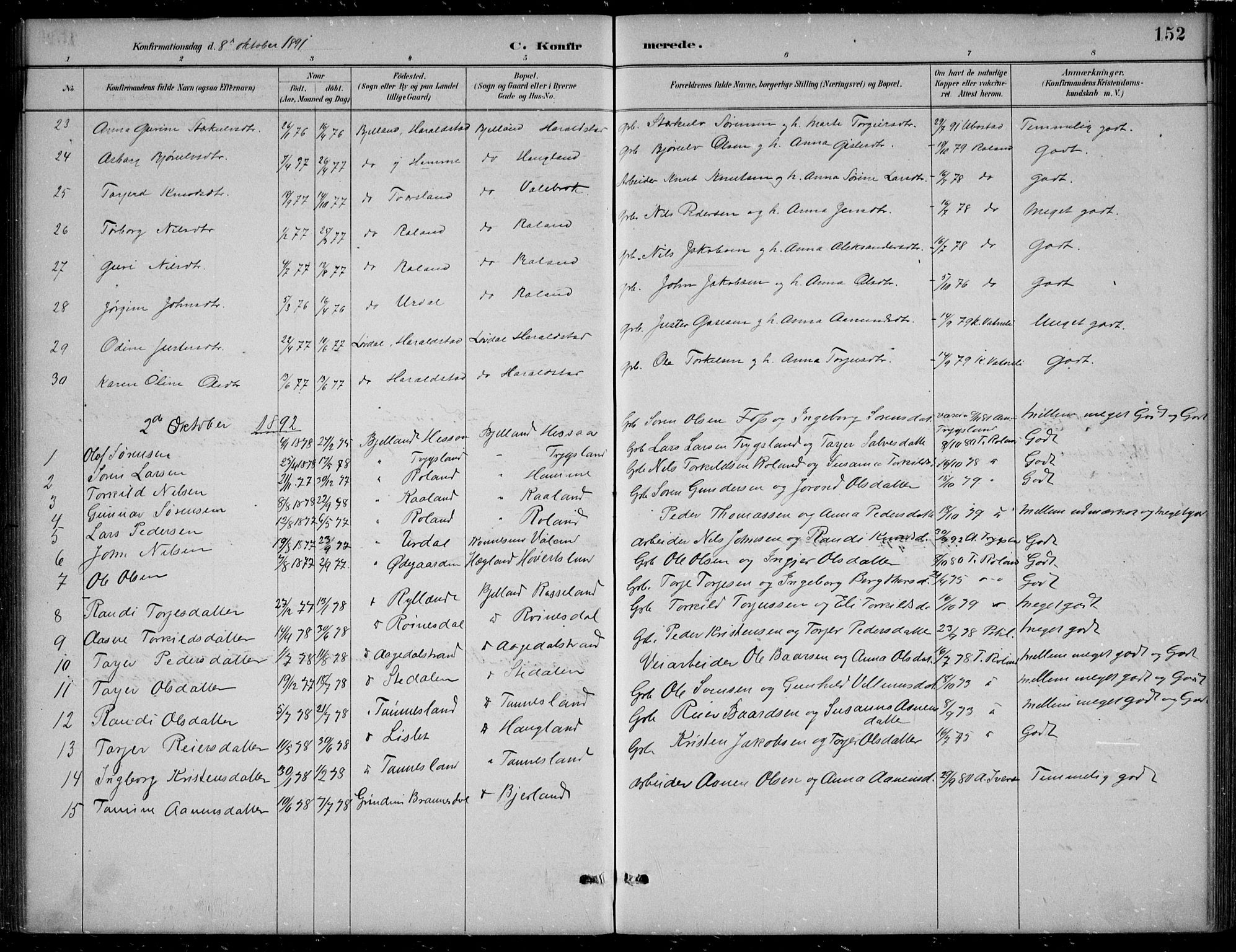 Bjelland sokneprestkontor, AV/SAK-1111-0005/F/Fb/Fba/L0005: Klokkerbok nr. B 5, 1887-1923, s. 152