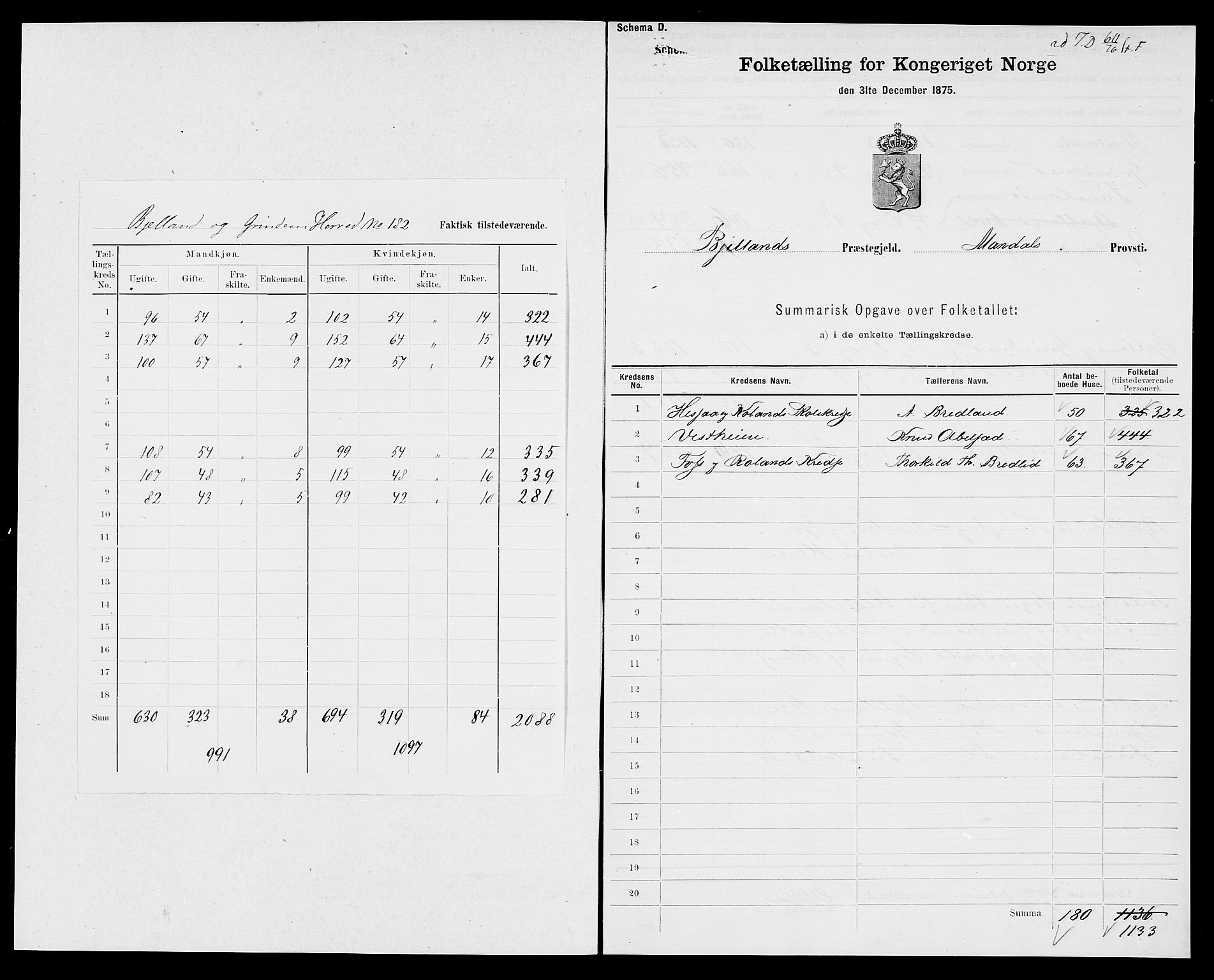 SAK, Folketelling 1875 for 1024P Bjelland prestegjeld, 1875, s. 2