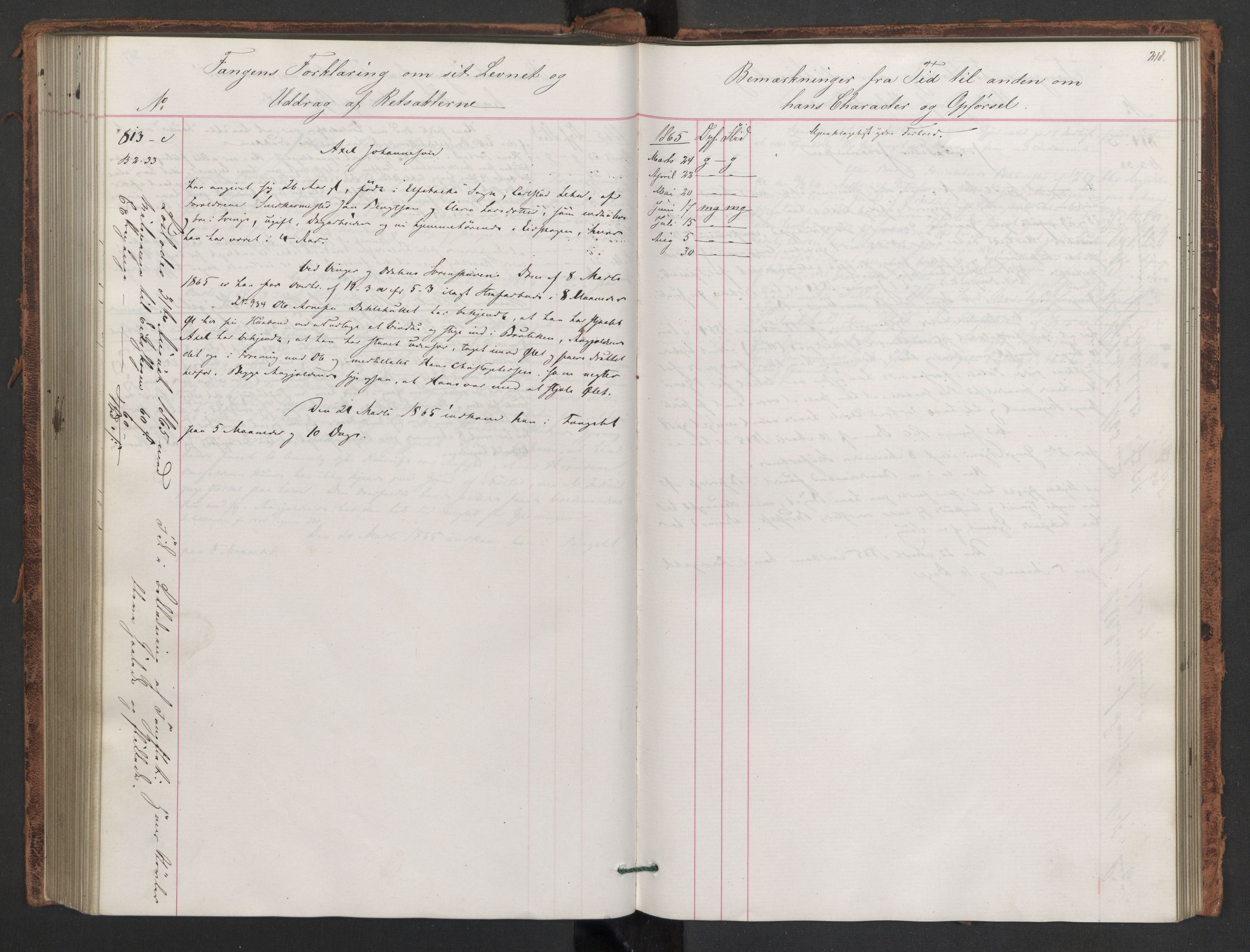 Botsfengslet, AV/RA-S-1539/D/Db/Dbb/L0009: 586c - 916c, 1863-1865, s. 218