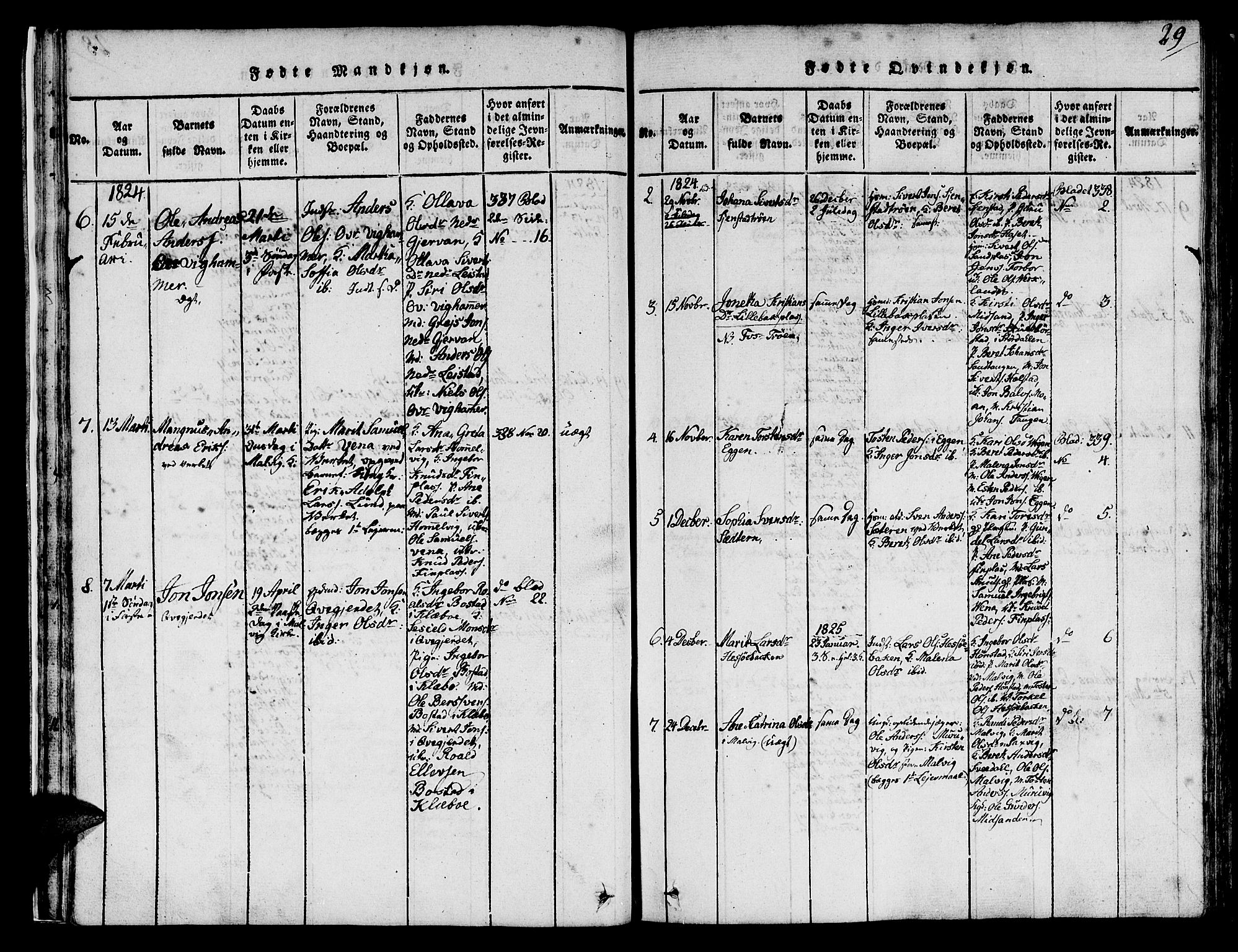 Ministerialprotokoller, klokkerbøker og fødselsregistre - Sør-Trøndelag, SAT/A-1456/616/L0420: Klokkerbok nr. 616C03, 1817-1835, s. 29