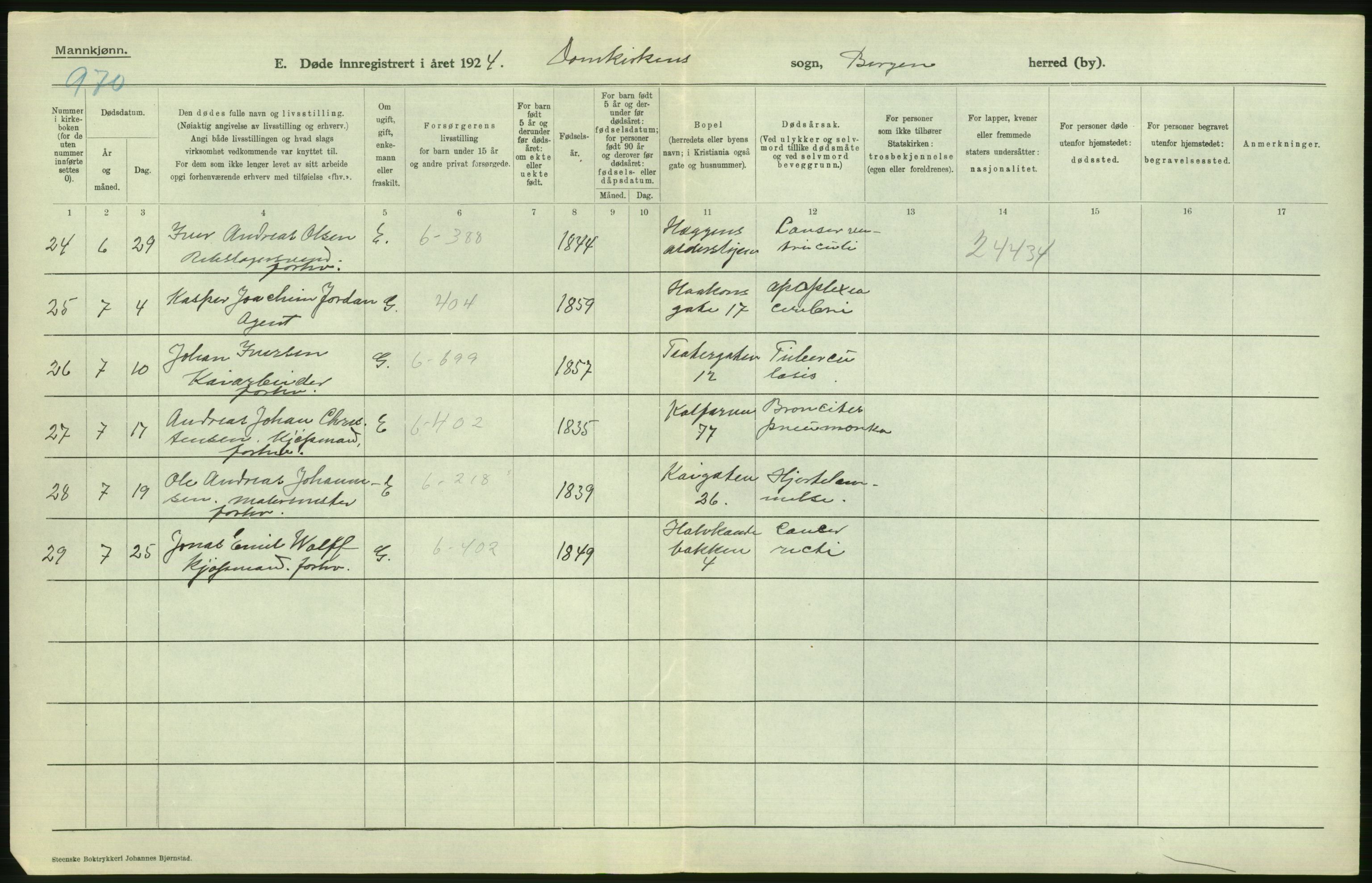 Statistisk sentralbyrå, Sosiodemografiske emner, Befolkning, RA/S-2228/D/Df/Dfc/Dfcd/L0028: Bergen: Gifte, døde., 1924, s. 374