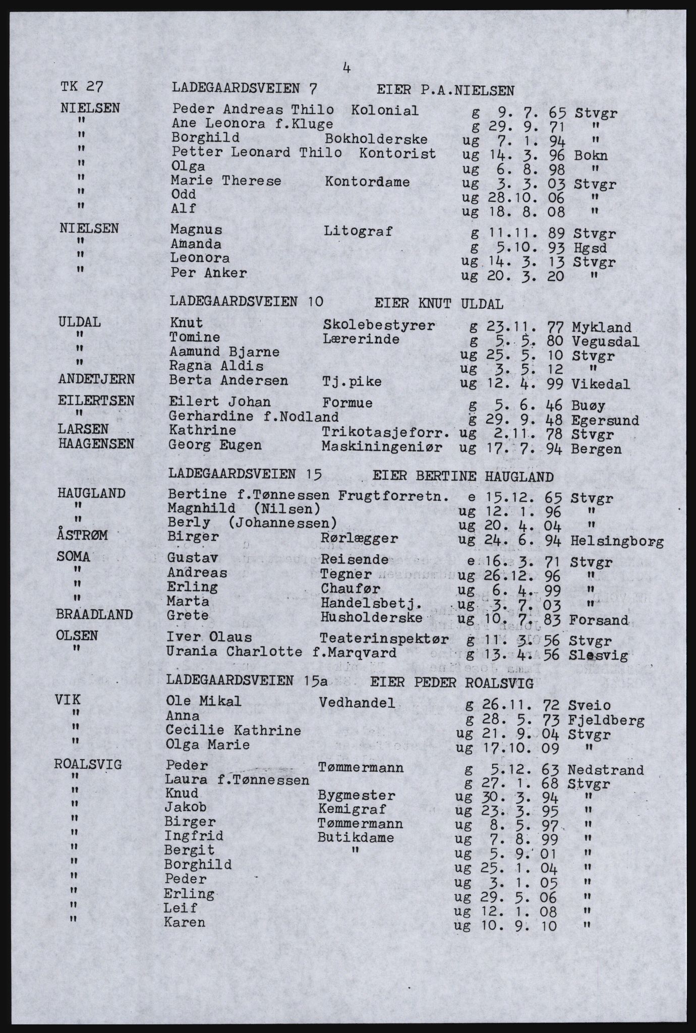 SAST, Avskrift av folketellingen 1920 for Stavanger kjøpstad, 1920, s. 10