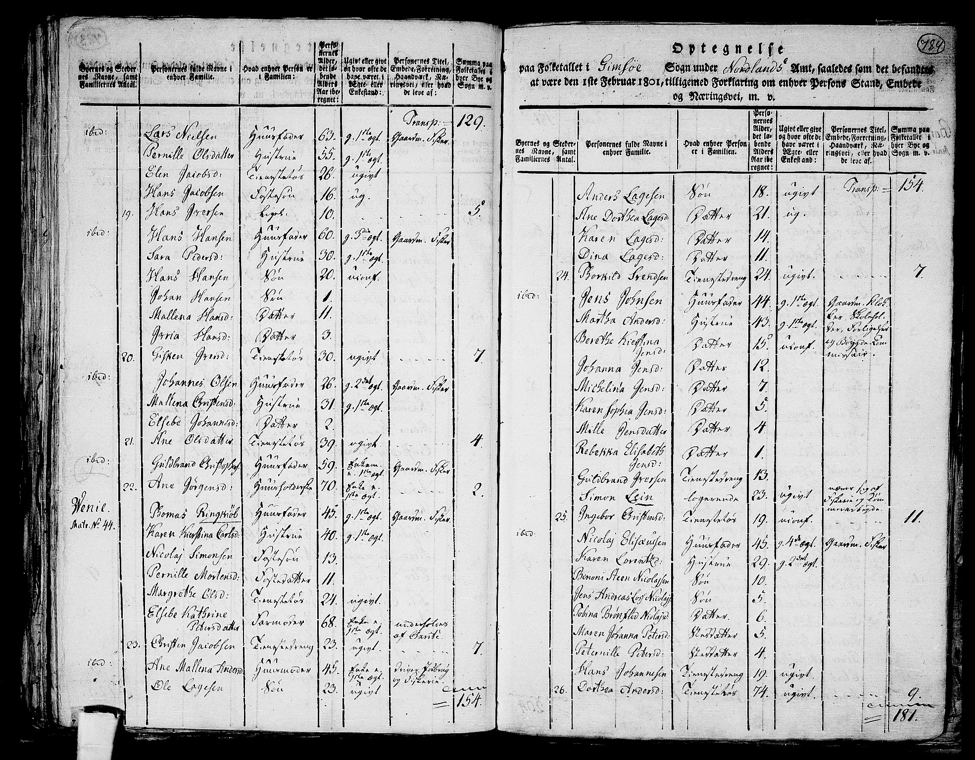 RA, Folketelling 1801 for 1865P Vågan prestegjeld, 1801, s. 783b-784a