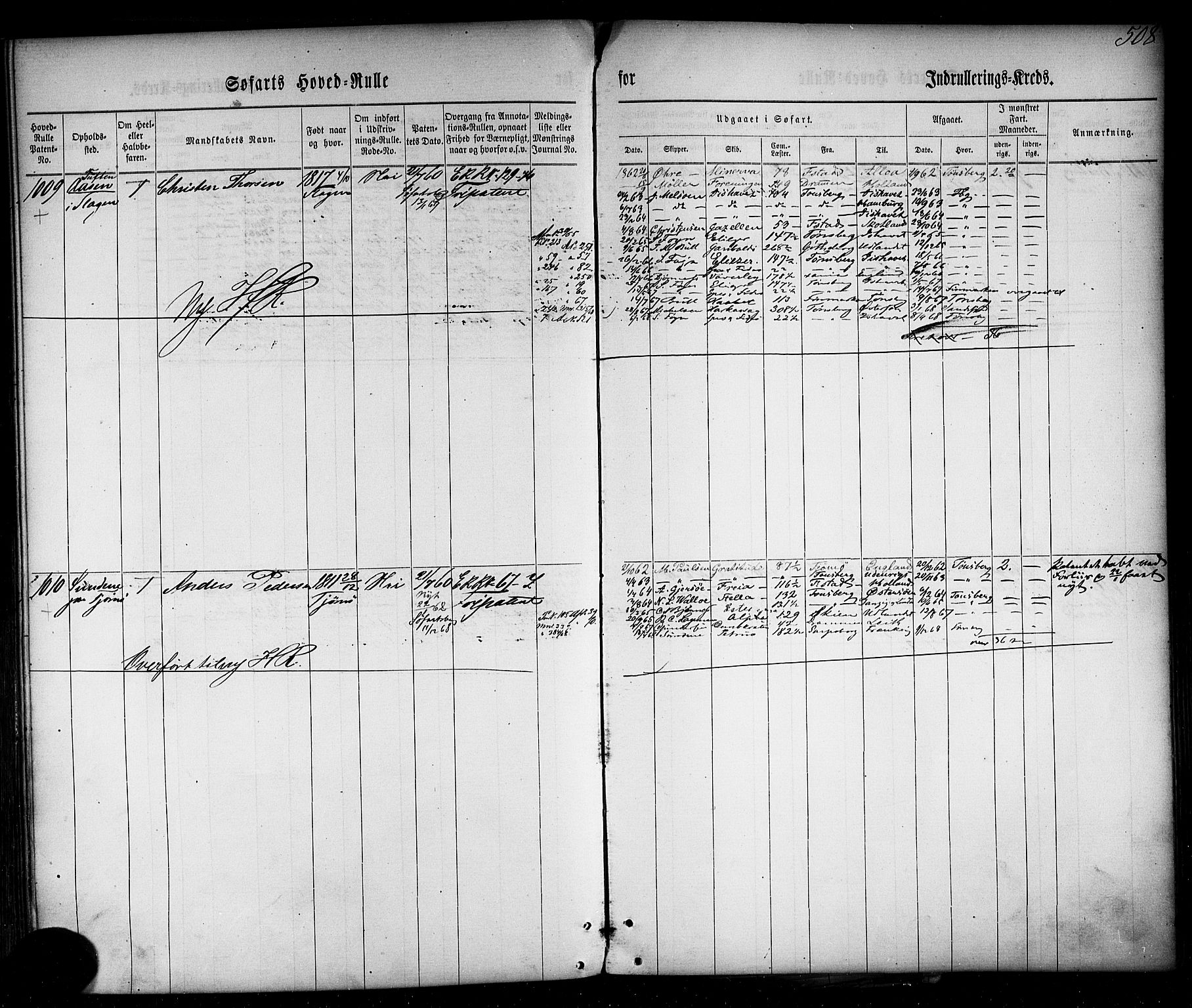 Tønsberg innrulleringskontor, SAKO/A-786/F/Fc/Fca/L0001: Hovedrulle Patent nr. 1-1428, 1860-1861, s. 550