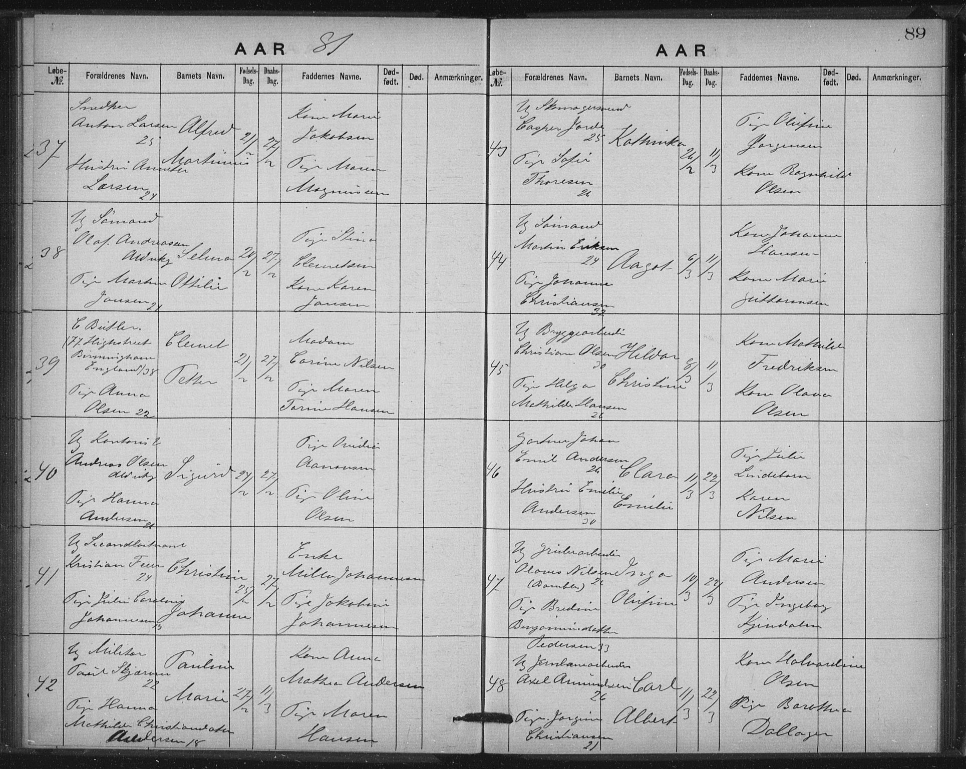 Rikshospitalet prestekontor Kirkebøker, AV/SAO-A-10309b/K/L0003/0001: Dåpsbok nr. 3.1, 1877-1884, s. 89