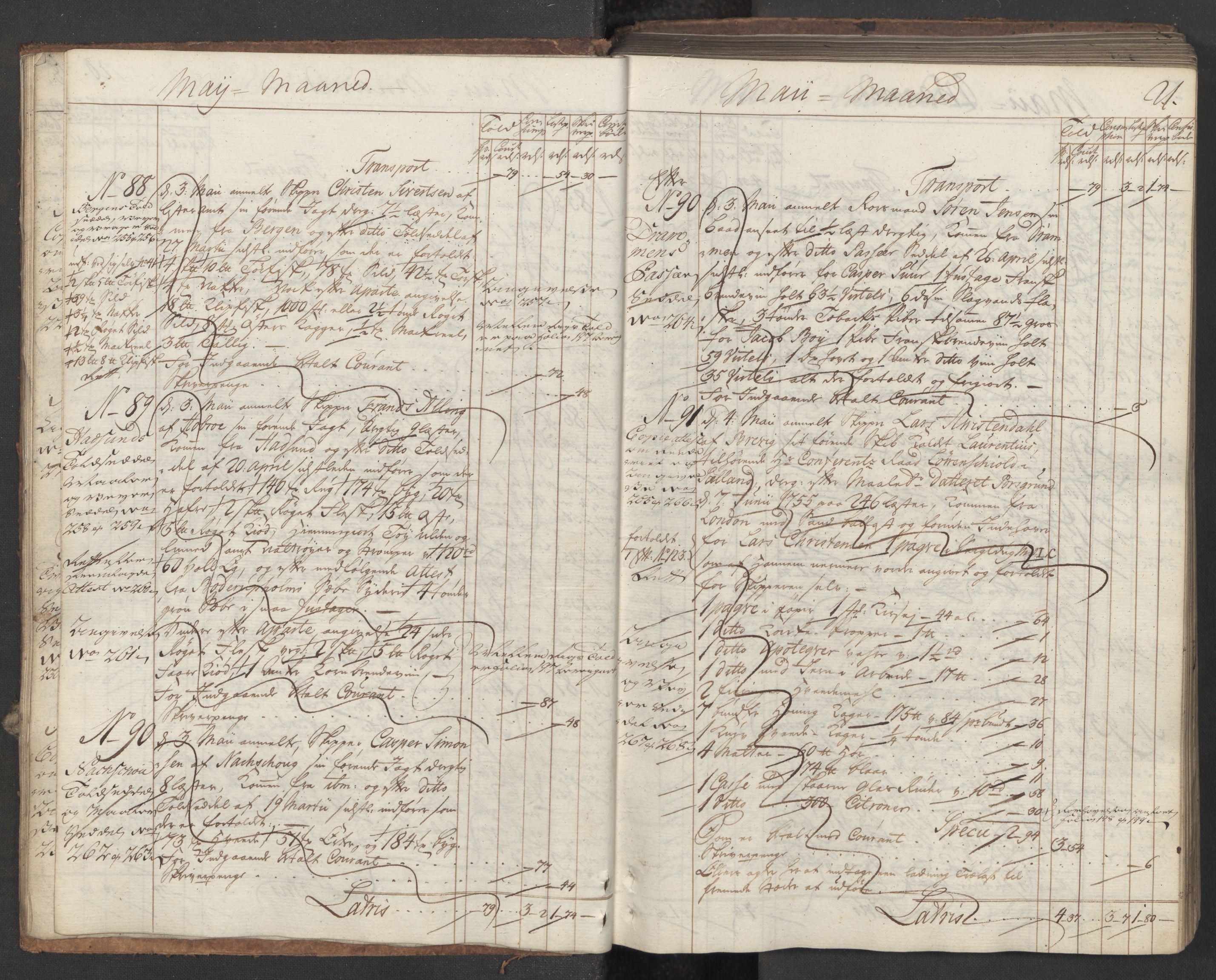 Generaltollkammeret, tollregnskaper, AV/RA-EA-5490/R12/L0028/0001: Tollregnskaper Langesund / Inngående hovedtollbok, 1756, s. 20b-21a