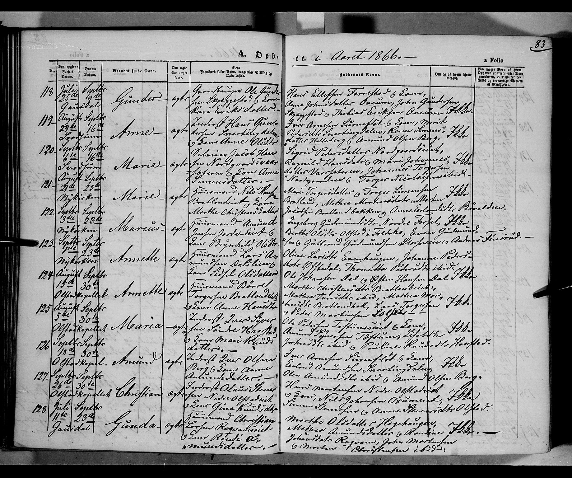 Gausdal prestekontor, AV/SAH-PREST-090/H/Ha/Haa/L0009: Ministerialbok nr. 9, 1862-1873, s. 83