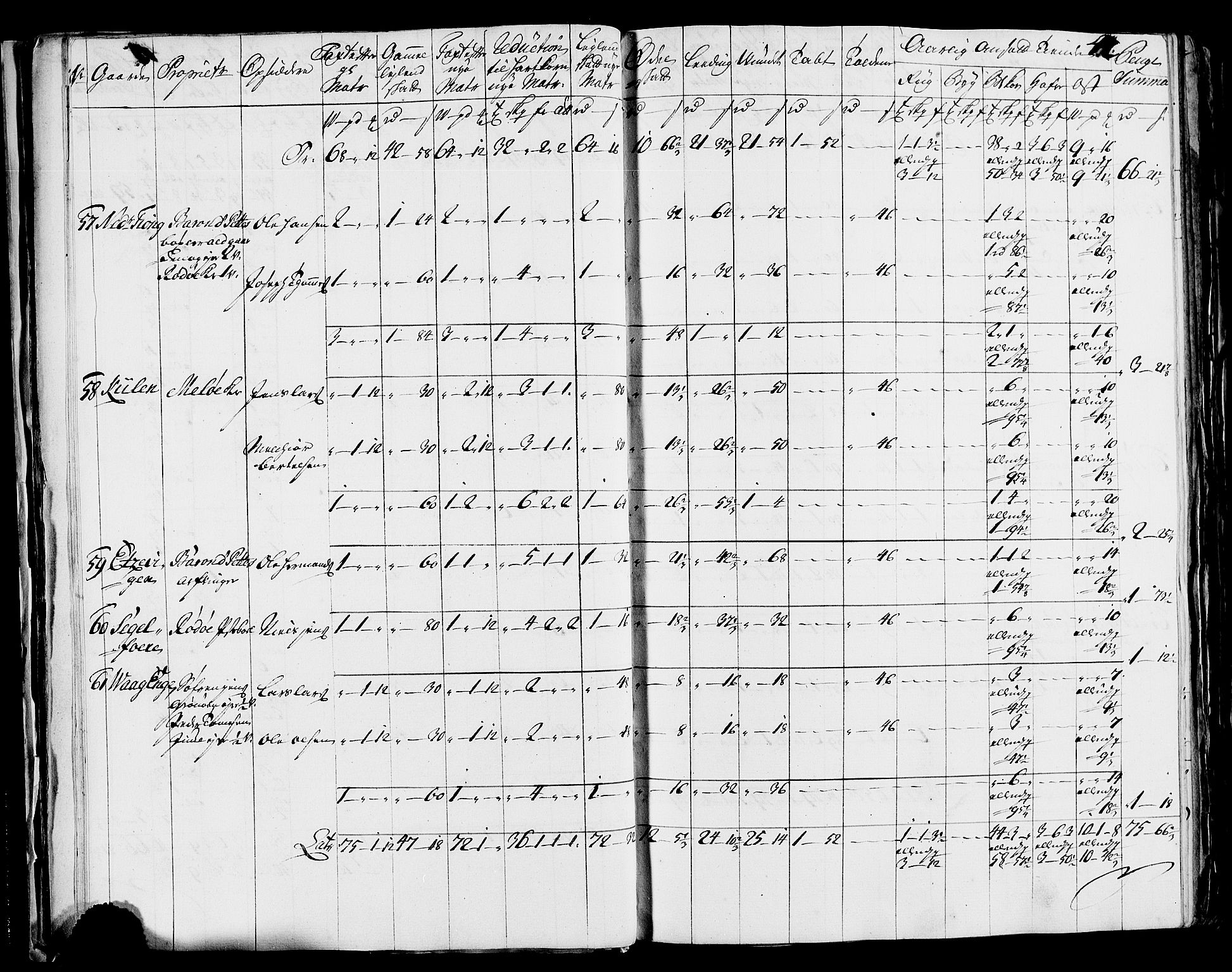 Rentekammeret inntil 1814, Realistisk ordnet avdeling, AV/RA-EA-4070/N/Nb/Nbf/L0171: Helgeland matrikkelprotokoll, 1723, s. 44