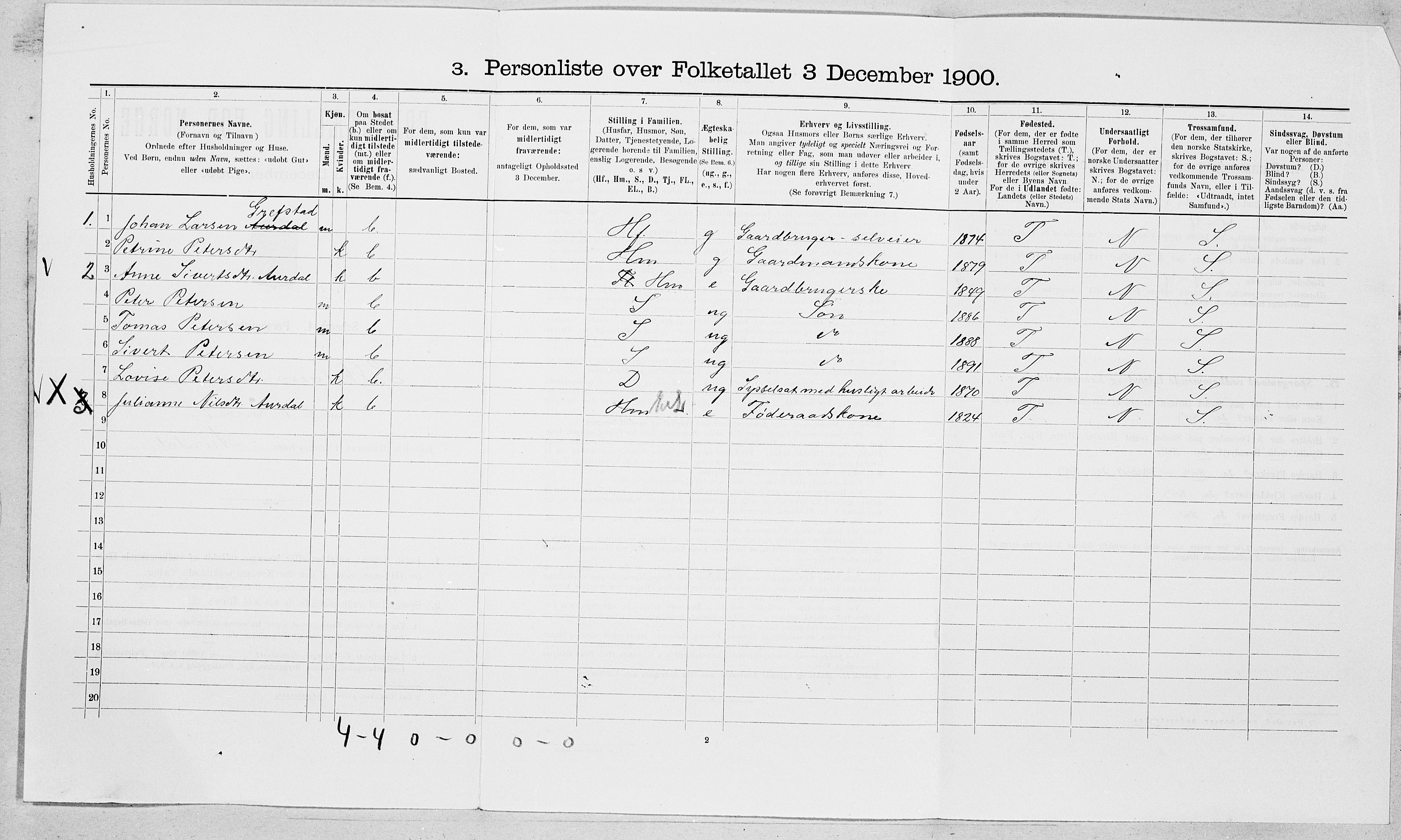 SAT, Folketelling 1900 for 1528 Sykkylven herred, 1900, s. 203