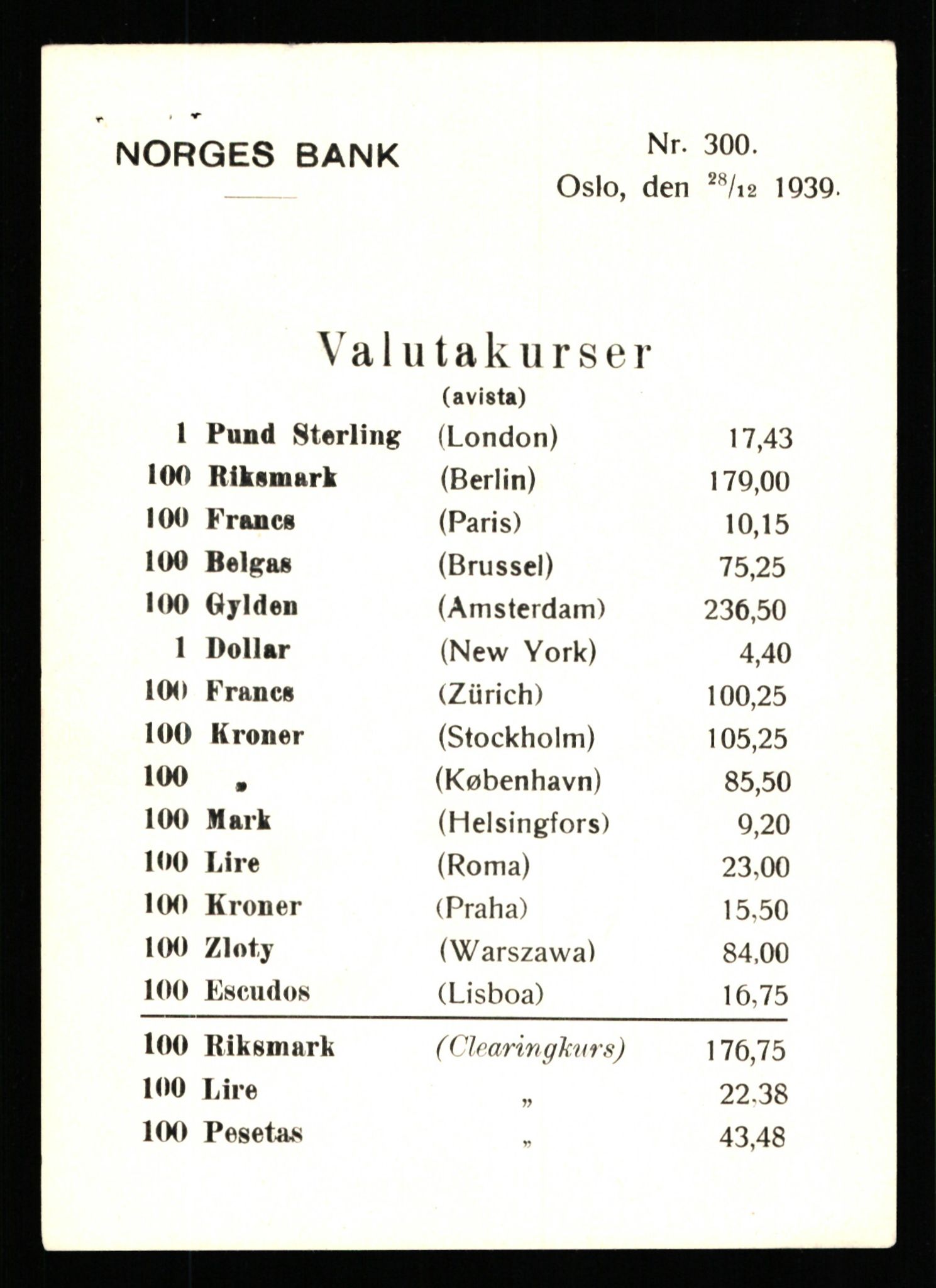 Norges Bank, Statistisk avdeling, AV/RA-S-4063/D/L0171: Sakarkiv, 1925-1953, s. 1997