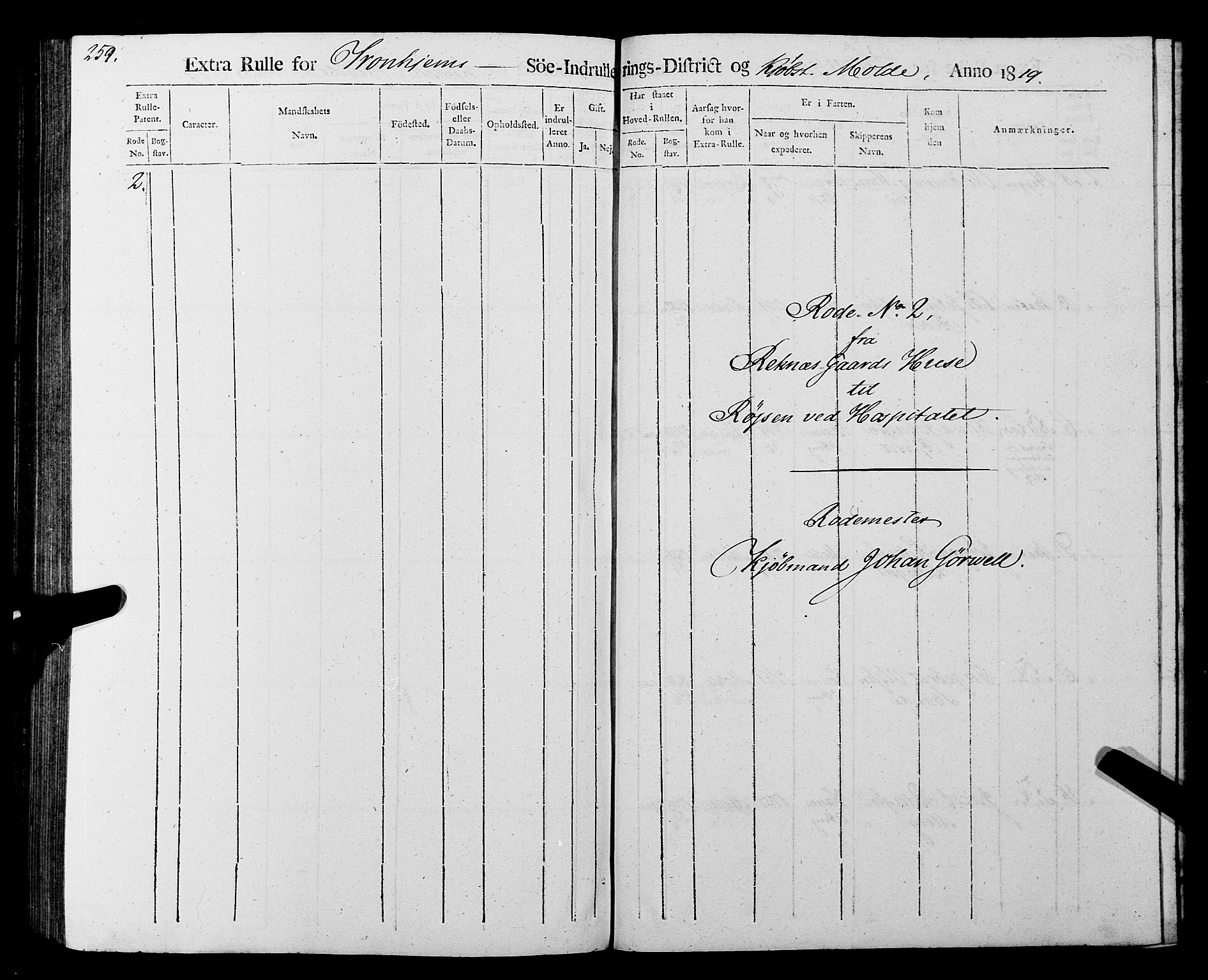 Sjøinnrulleringen - Trondhjemske distrikt, AV/SAT-A-5121/01/L0016/0001: -- / Rulle over Trondhjem distrikt, 1819, s. 259