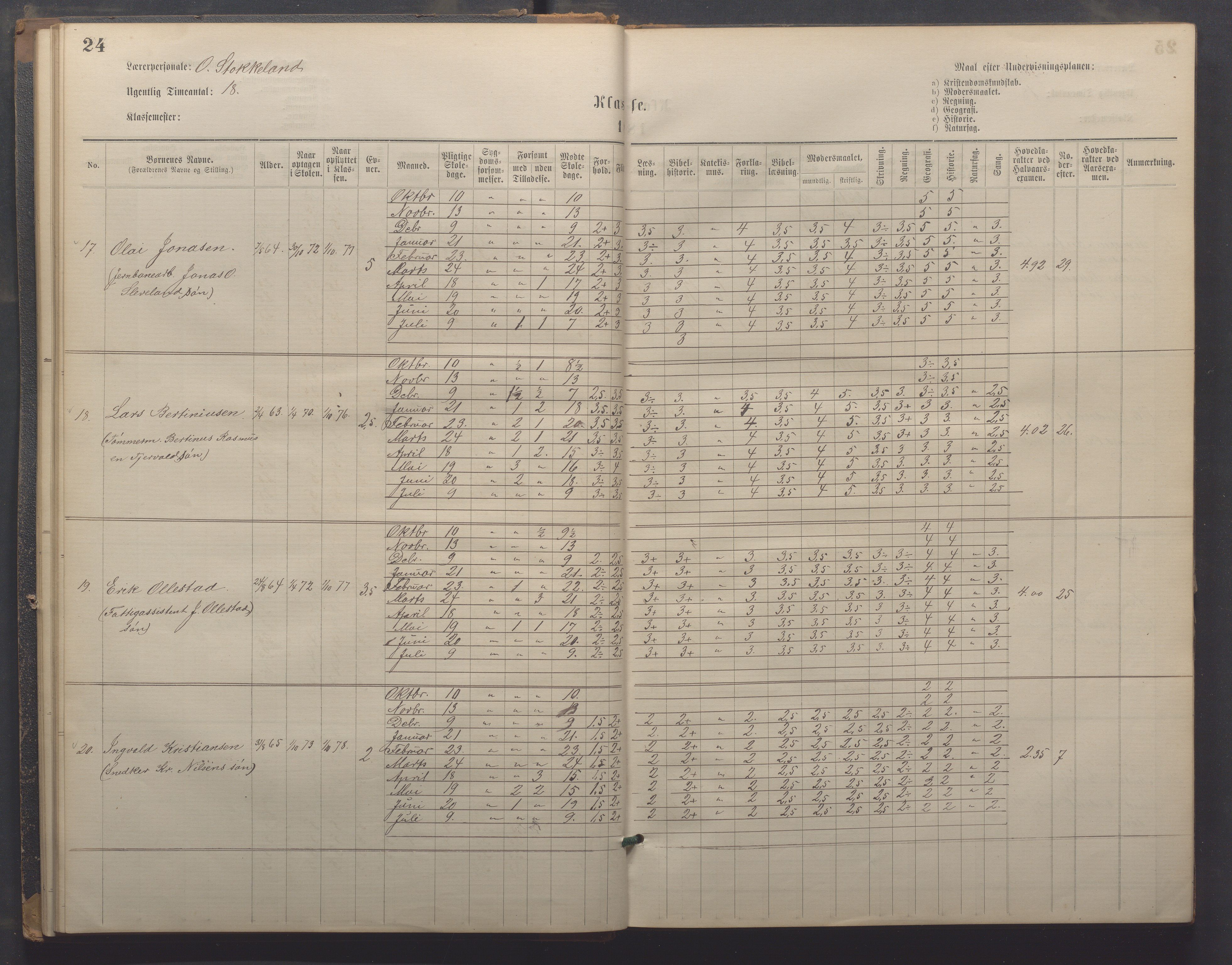 Egersund kommune (Ladested) - Egersund almueskole/folkeskole, IKAR/K-100521/H/L0021: Skoleprotokoll - Almueskolen, 7. klasse, 1878-1886, s. 24