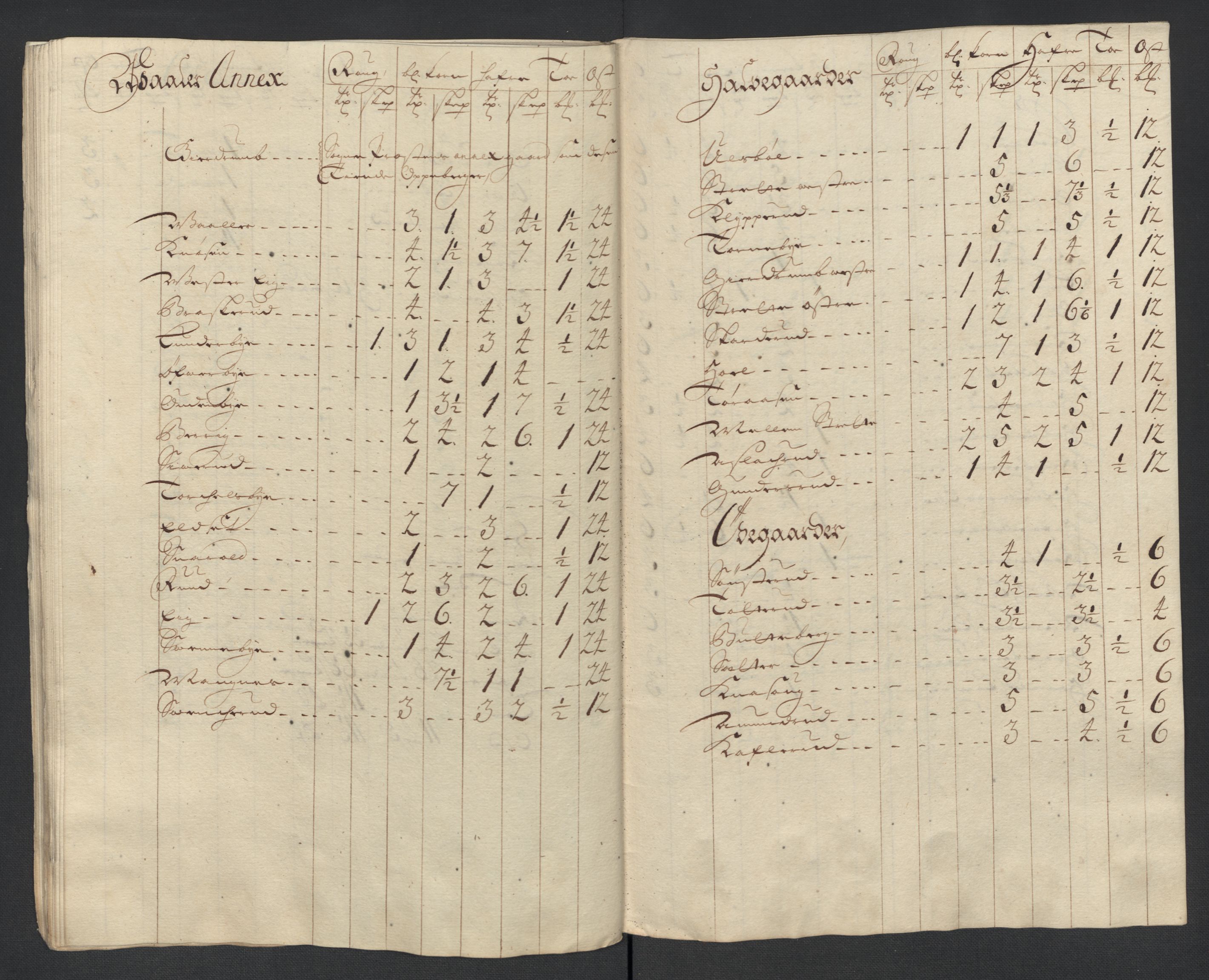 Rentekammeret inntil 1814, Reviderte regnskaper, Fogderegnskap, RA/EA-4092/R13/L0846: Fogderegnskap Solør, Odal og Østerdal, 1709, s. 98