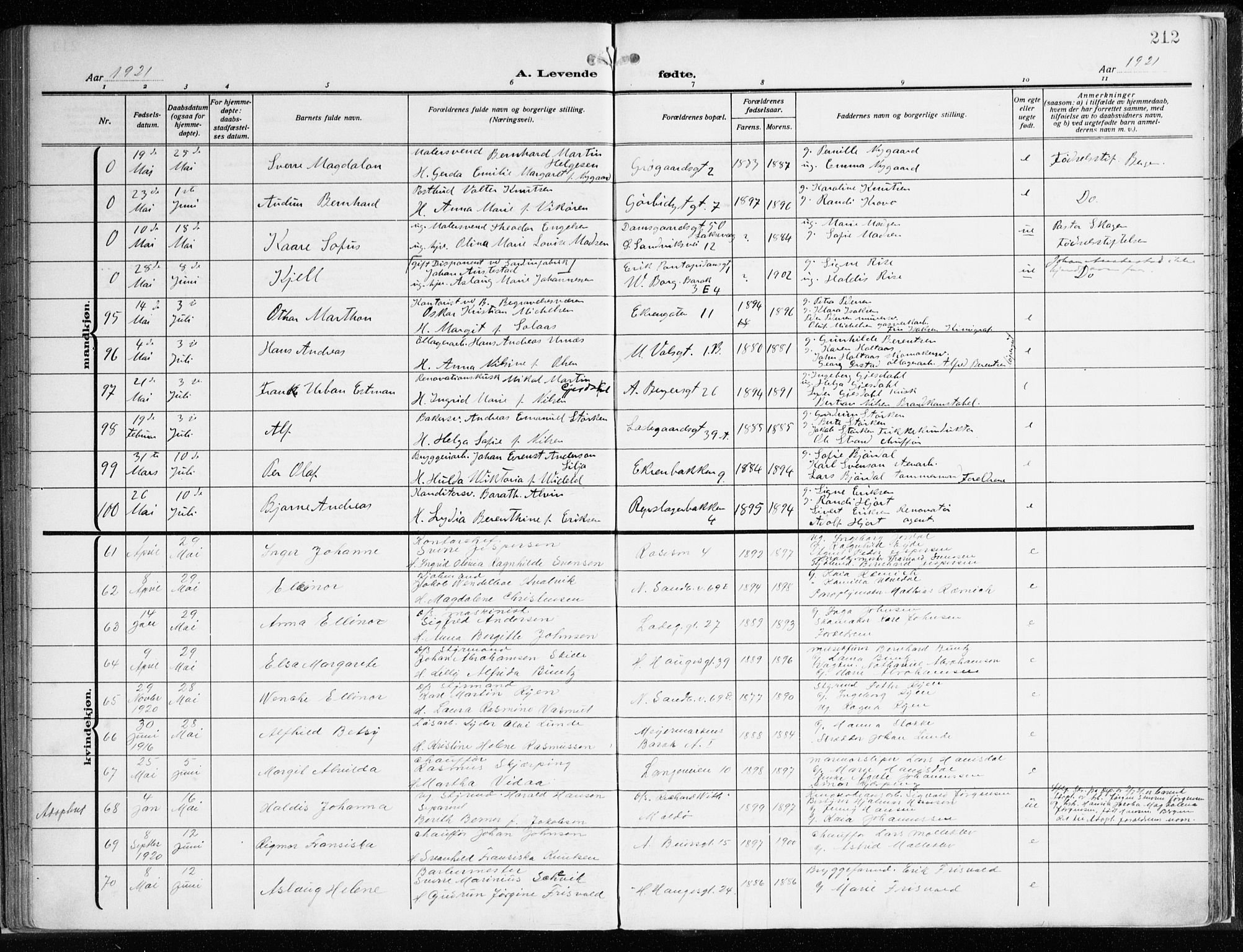 Sandviken Sokneprestembete, AV/SAB-A-77601/H/Ha/L0007: Ministerialbok nr. B 4, 1912-1924, s. 212