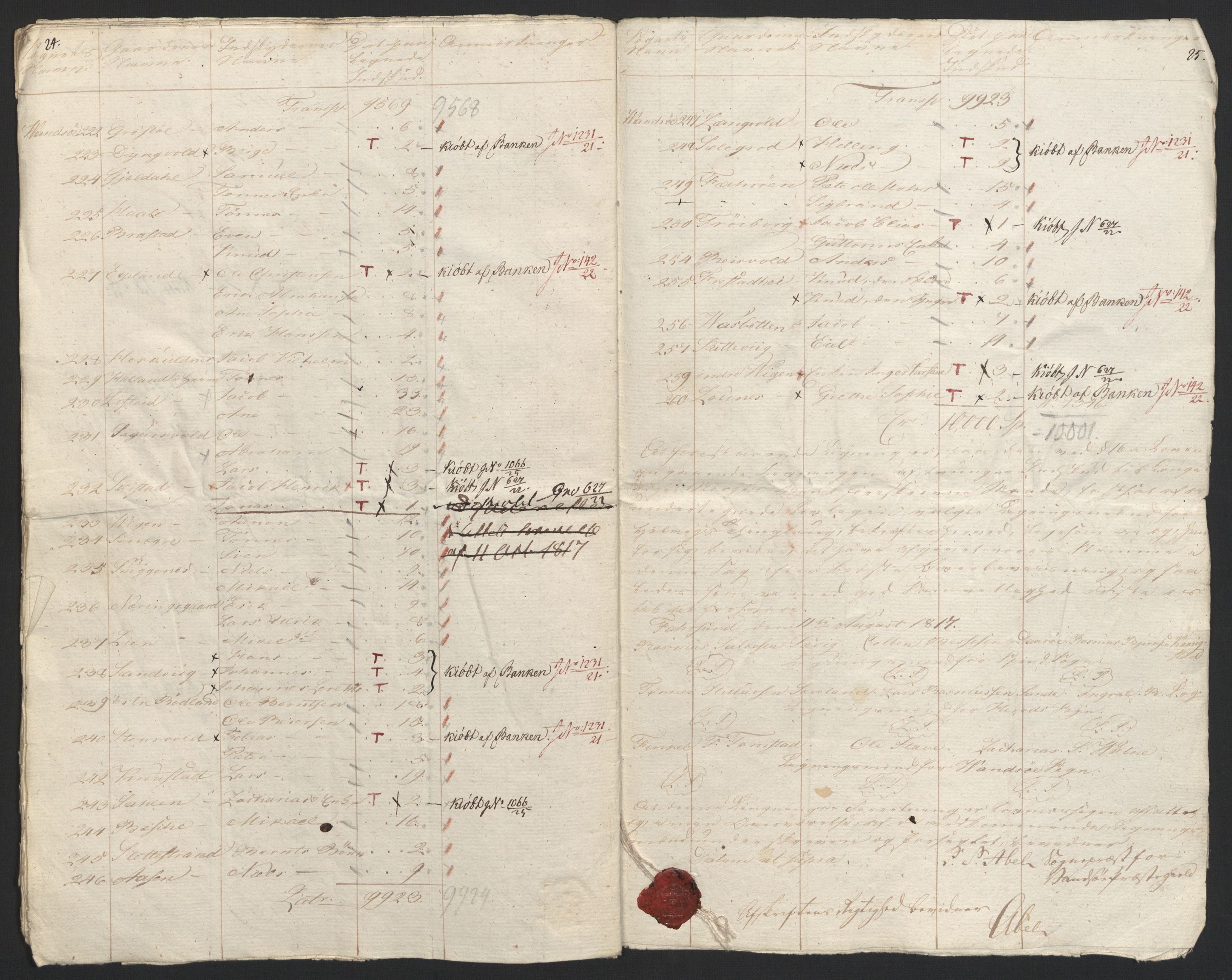 Sølvskatten 1816, NOBA/SOLVSKATTEN/A/L0032: Bind 34: Lister fogderi, 1816-1822, s. 14