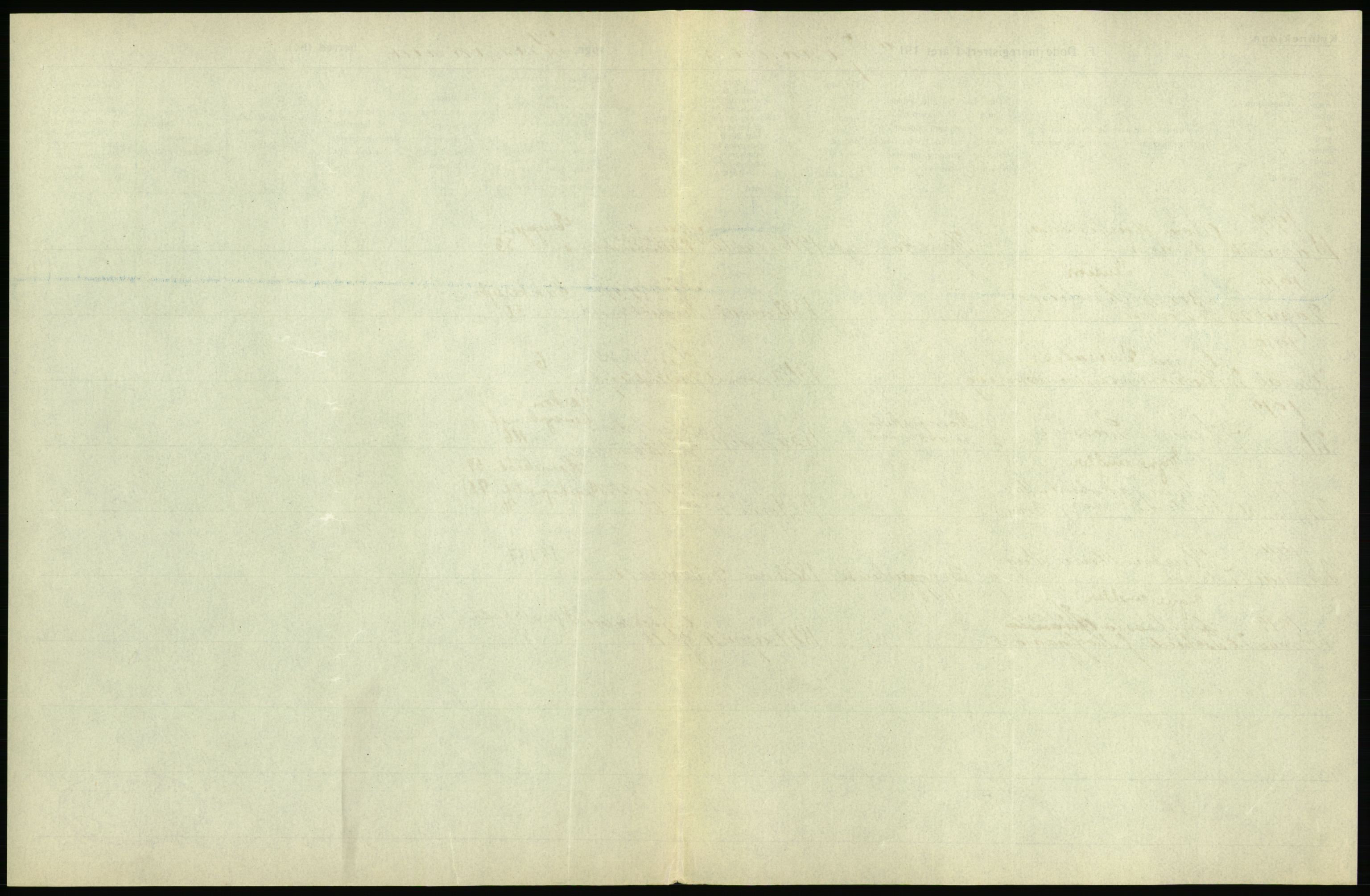 Statistisk sentralbyrå, Sosiodemografiske emner, Befolkning, AV/RA-S-2228/D/Df/Dfb/Dfbi/L0011: Kristiania: Døde, dødfødte, 1919