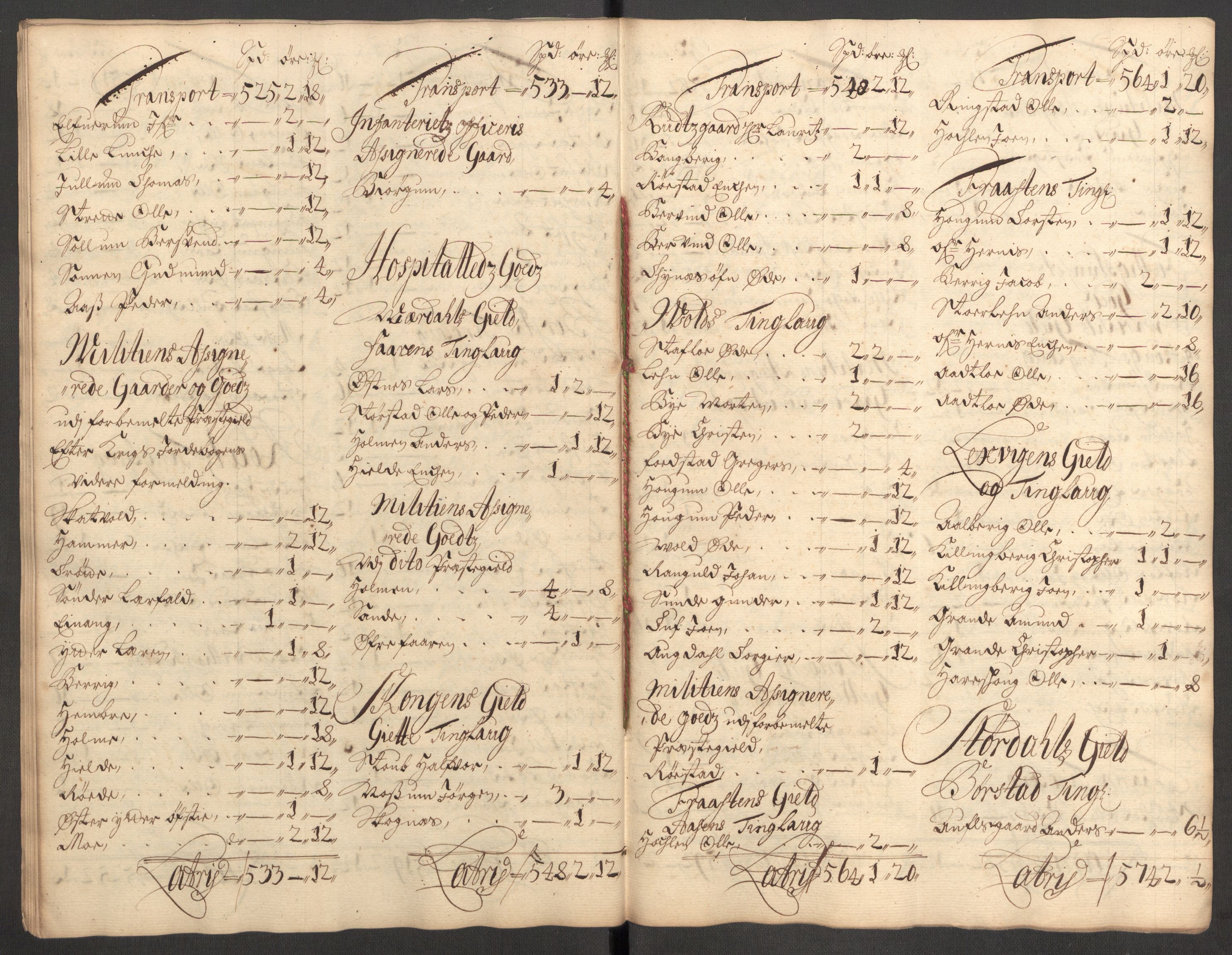 Rentekammeret inntil 1814, Reviderte regnskaper, Fogderegnskap, AV/RA-EA-4092/R62/L4192: Fogderegnskap Stjørdal og Verdal, 1700, s. 321