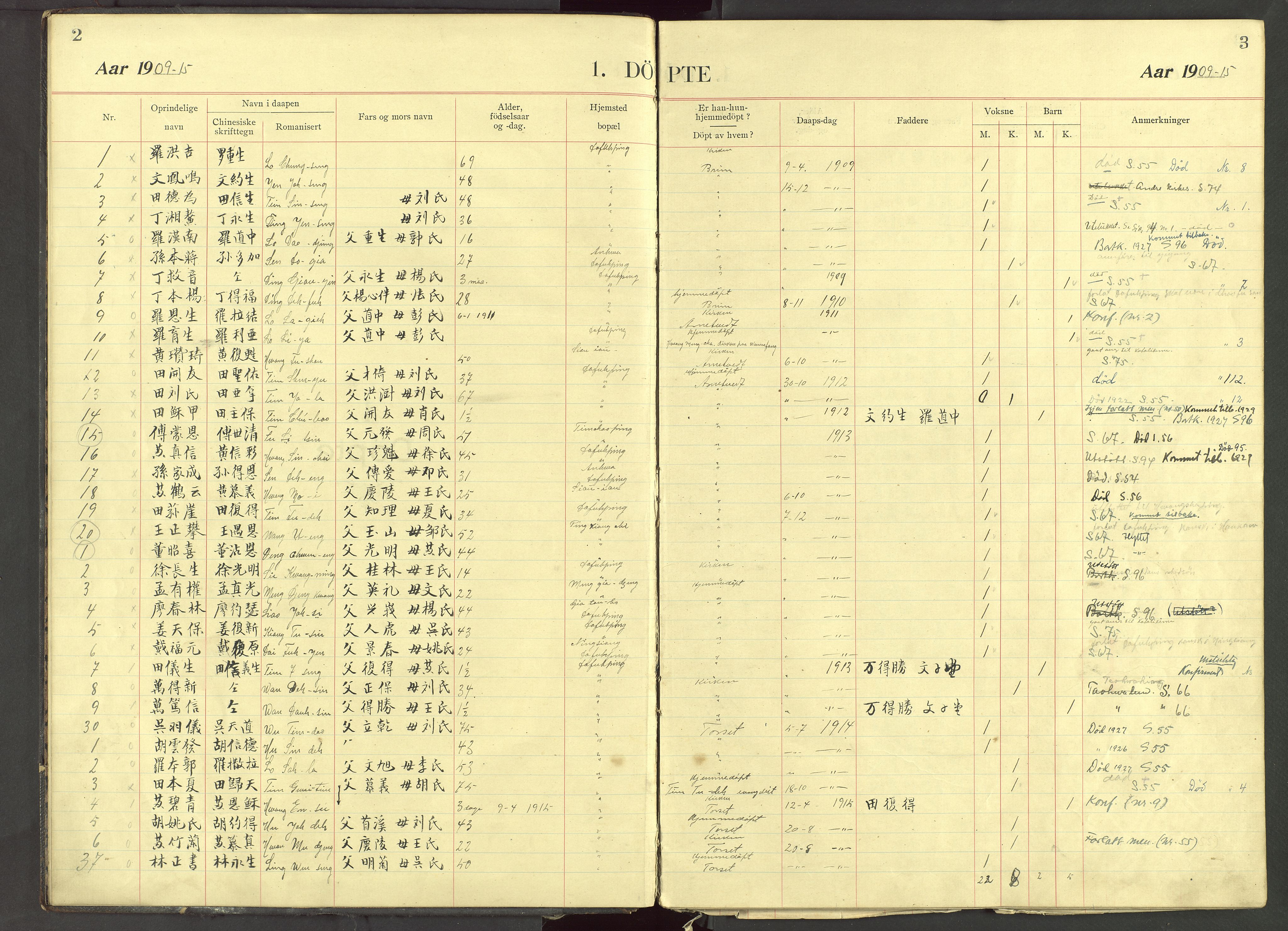 Det Norske Misjonsselskap - utland - Kina (Hunan), VID/MA-A-1065/Dm/L0088: Ministerialbok nr. 126, 1909-1948, s. 2-3